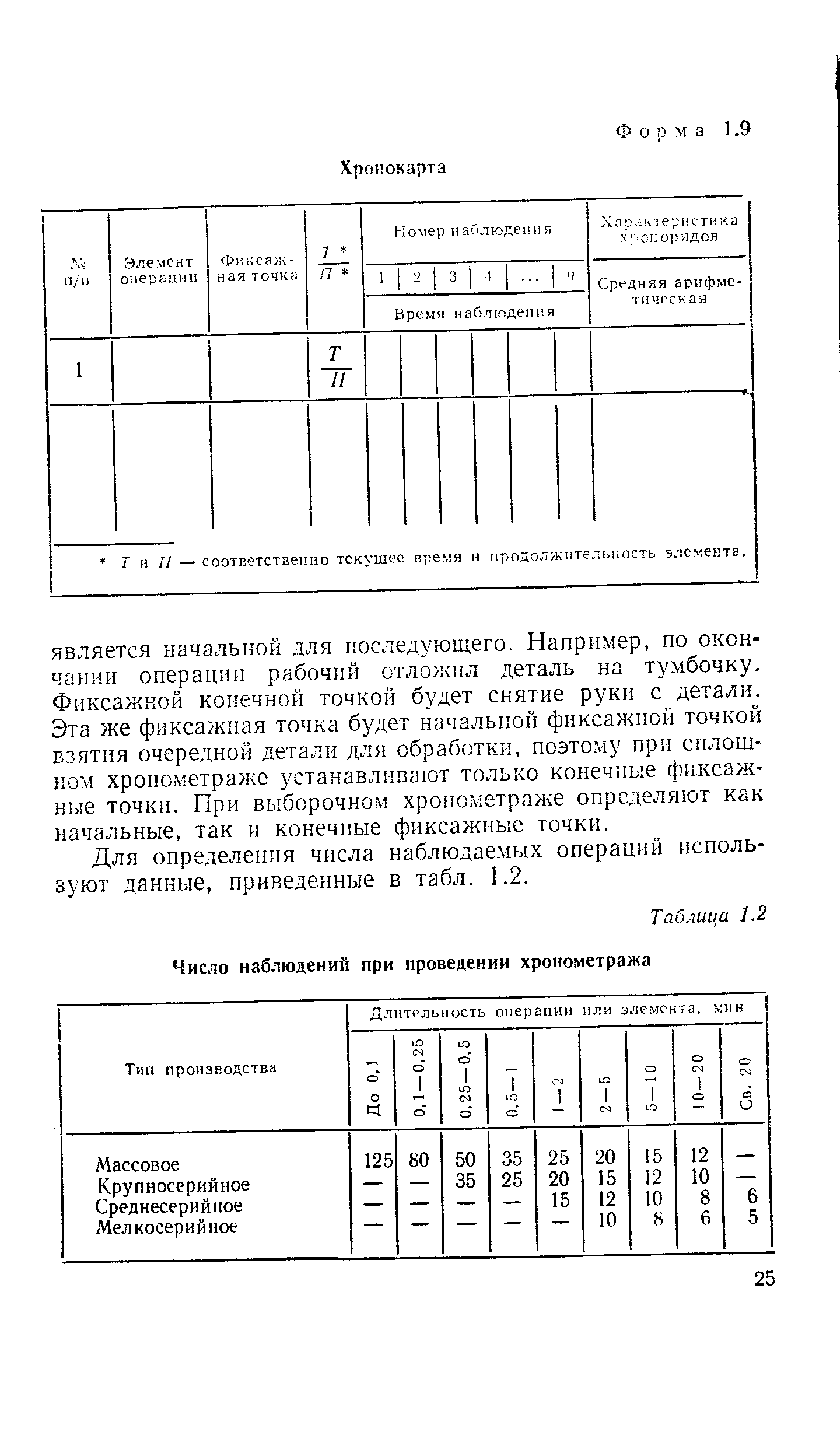 Число наблюдений. Число наблюдений при проведении хронометража. Фиксажные точки при хронометраже примеры. Фиксажные точки при проведении хронометража это. Проведение хронометража хронокарта.