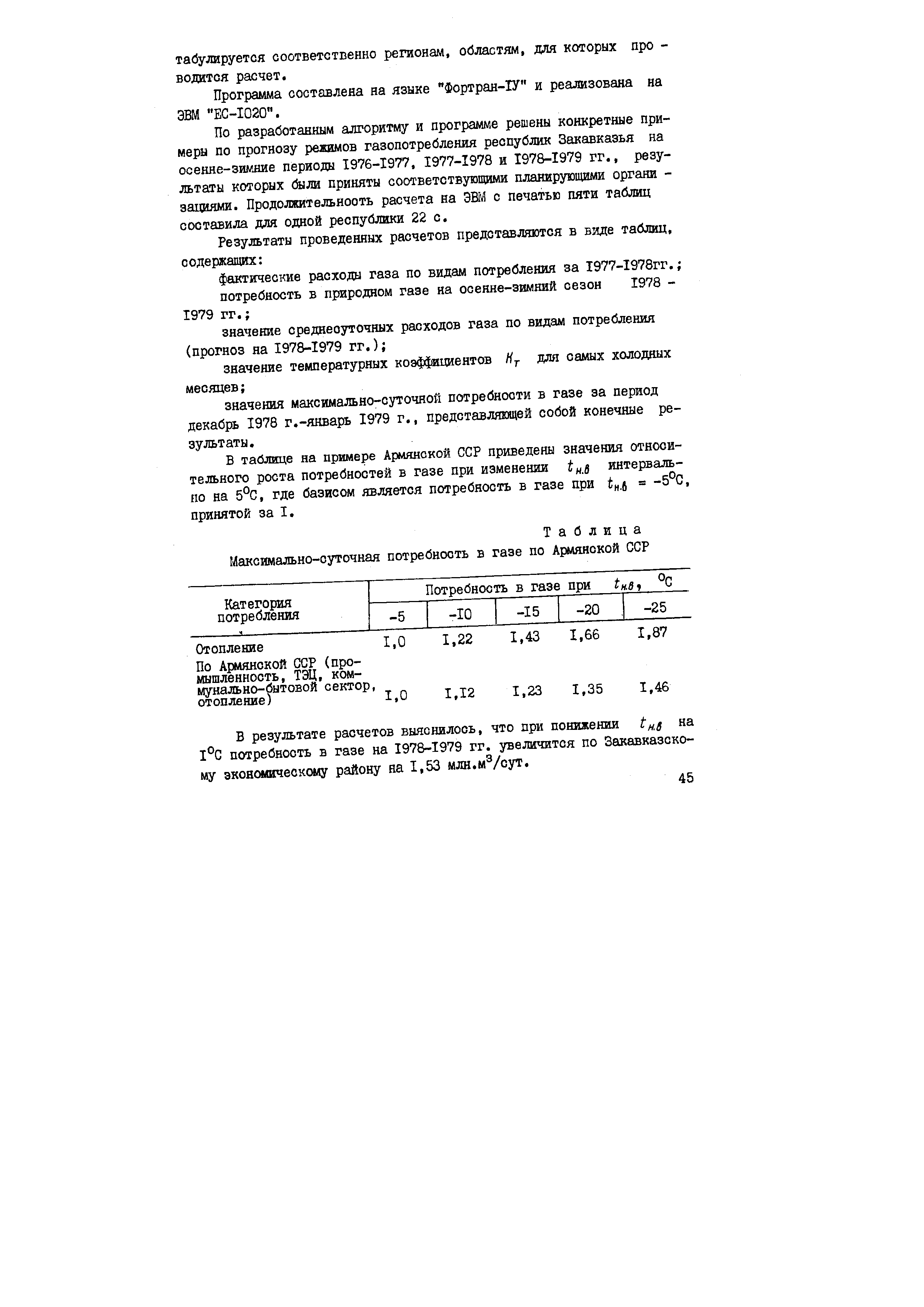 Таблица Максимально-суточная потребность в газе по Армянской ССР
