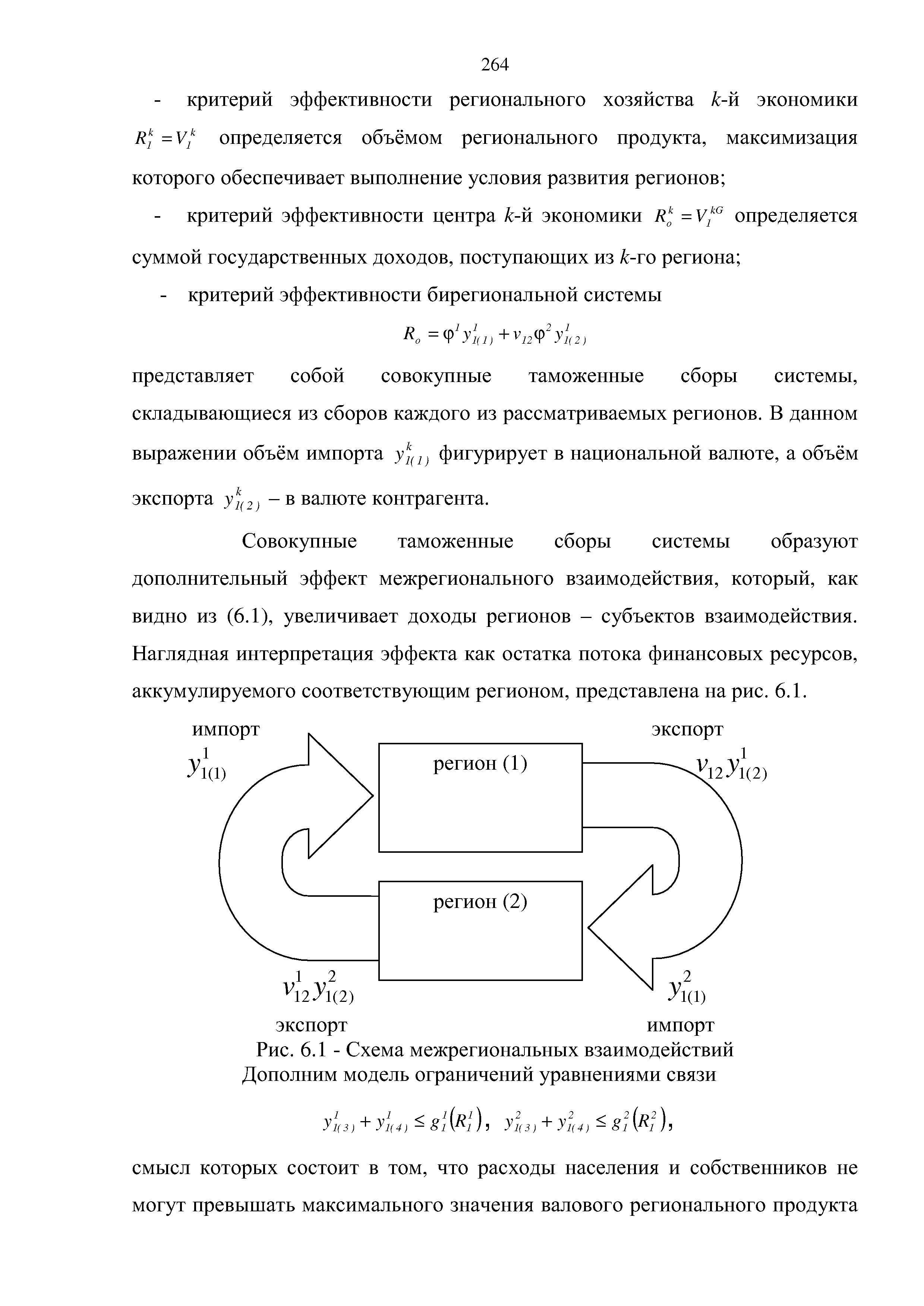 Совокупные таможенные сборы системы образуют дополнительный эффект межрегионального взаимодействия, который, как видно из (6.1), увеличивает доходы регионов - субъектов взаимодействия. Наглядная интерпретация эффекта как остатка потока финансовых ресурсов, аккумулируемого соответствующим регионом, представлена на рис. 6.1.
