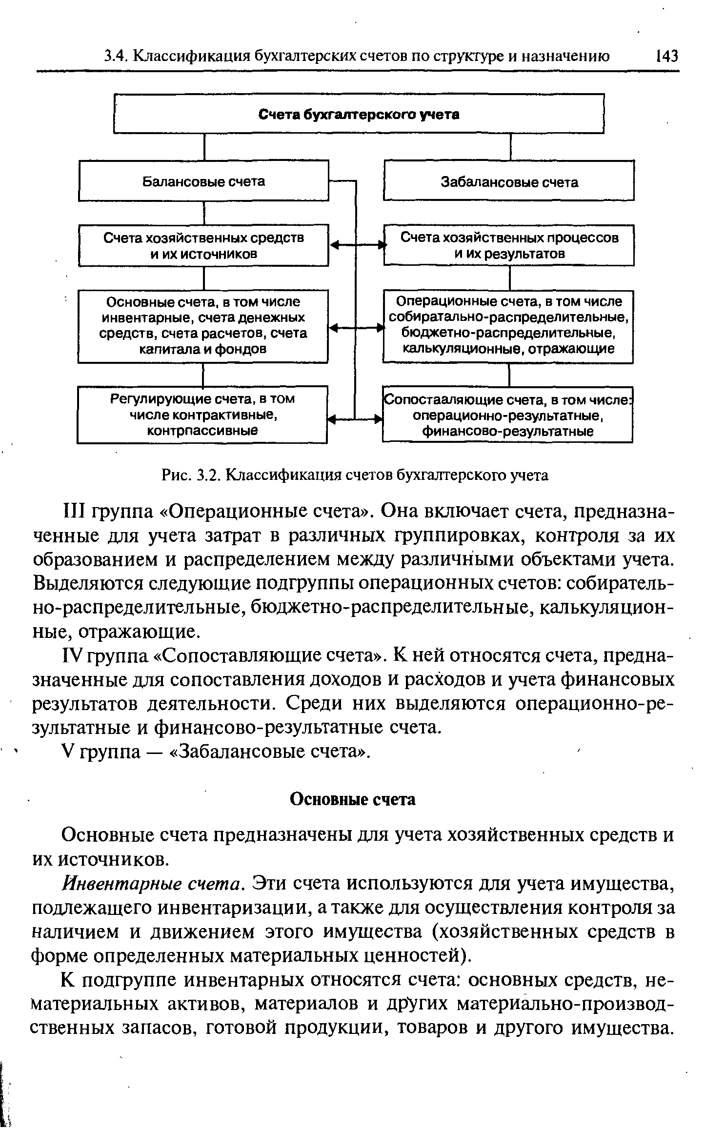 Операционных счетов. Счет предназначен для учета хозяйственных средств. Счета предназначенные для учета источников хозяйственных. Какие счета предназначены для учета хозяйственных процессов. Счета для учета хоз процессов.