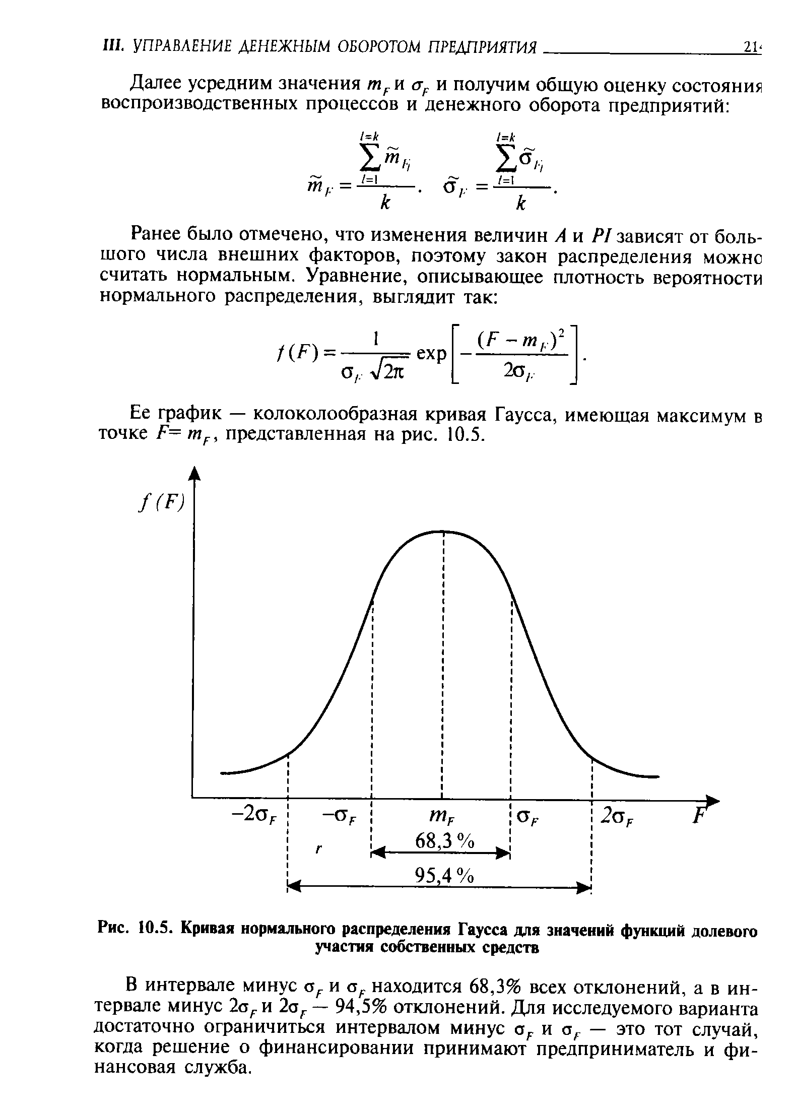 Рис. 10.5. Кривая нормального распределения Гаусса для значений функций <a href="/info/3669">долевого участия</a> собственных средств