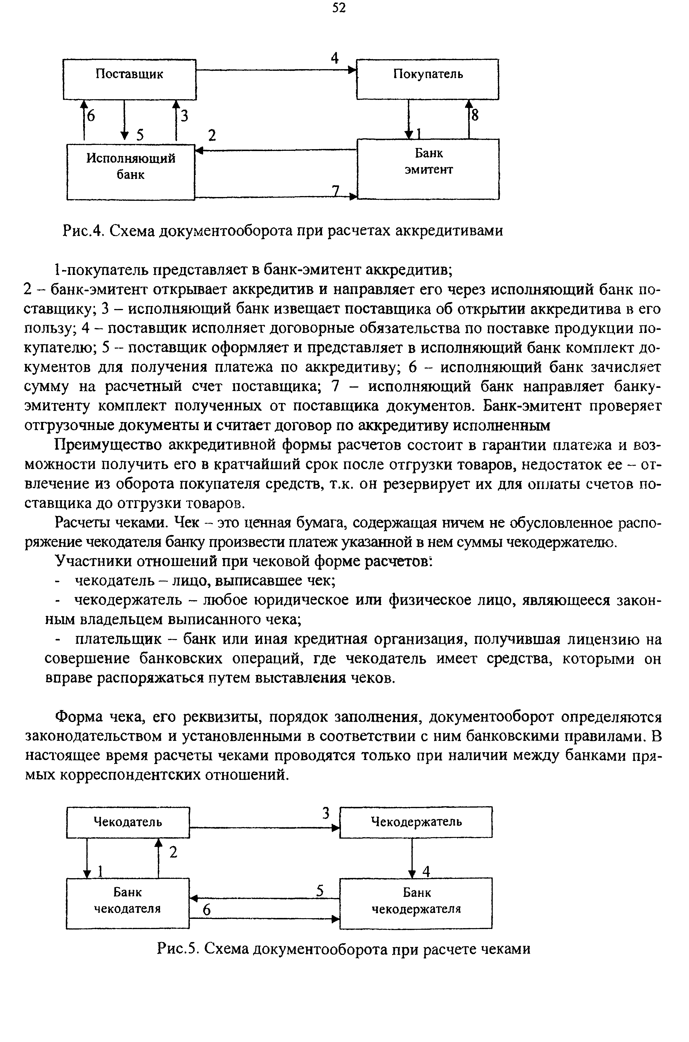 Опишите схему документооборота при расчетах аккредитивом