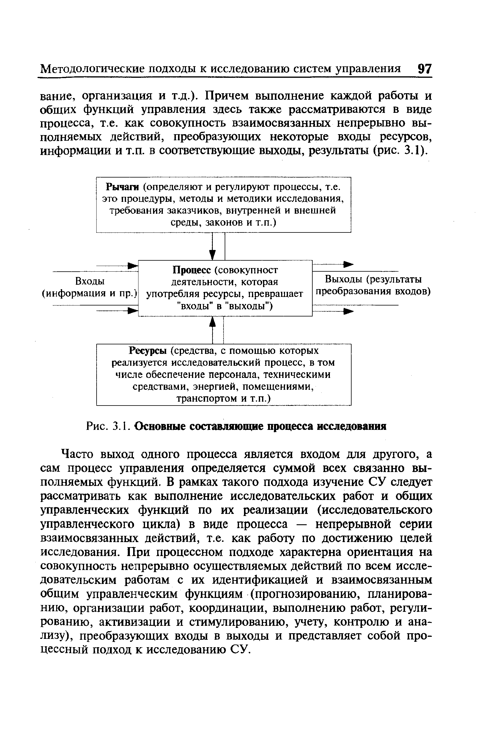 Рычаги (определяют и регулируют процессы, т.е.
