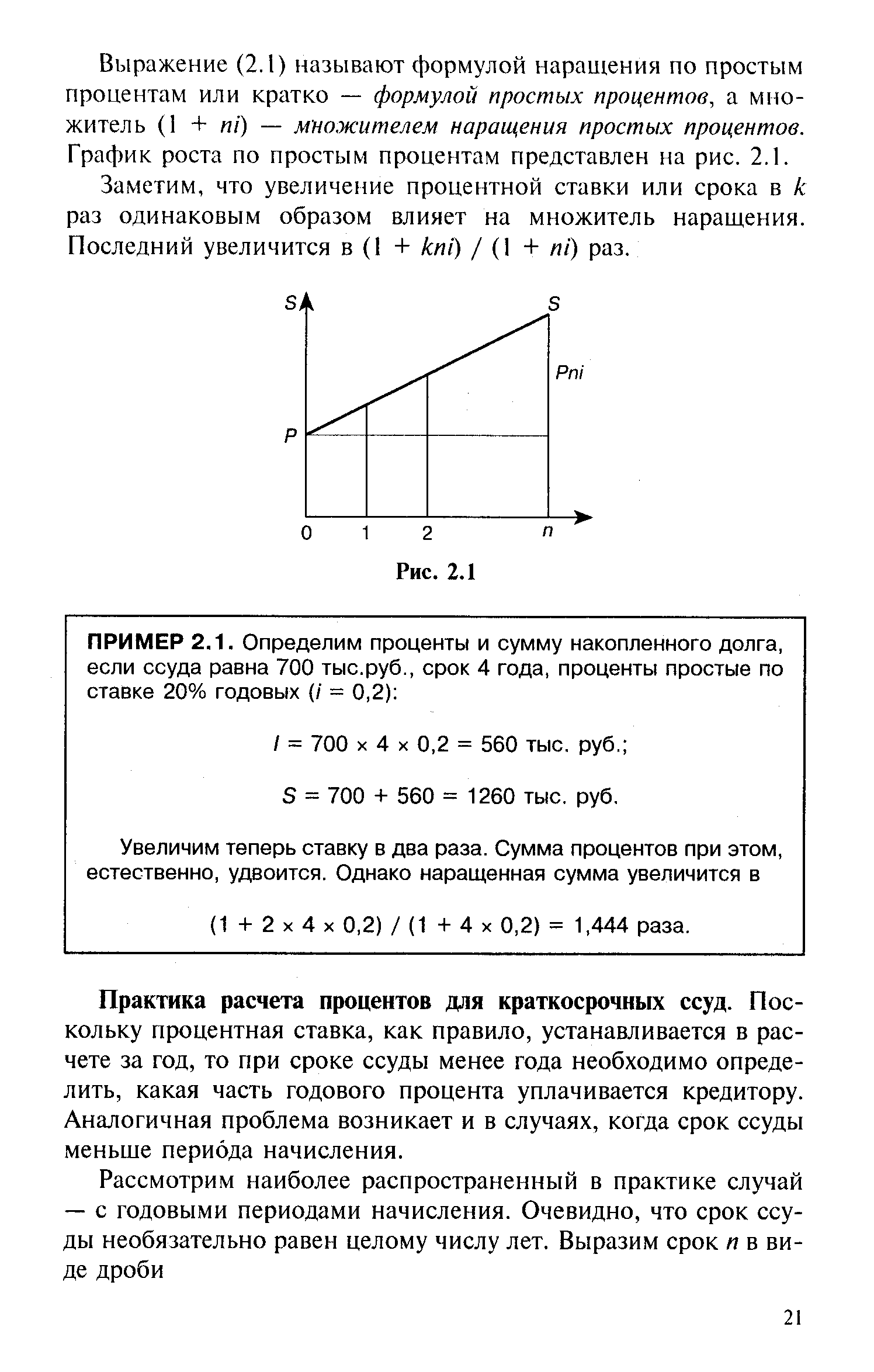 Выражение (2.1) называют формулой наращения по простым процентам или кратко — формулой простых процентов, а множитель (1 + и/) — множителем наращения простых процентов. График роста по простым процентам представлен на рис. 2.1.
