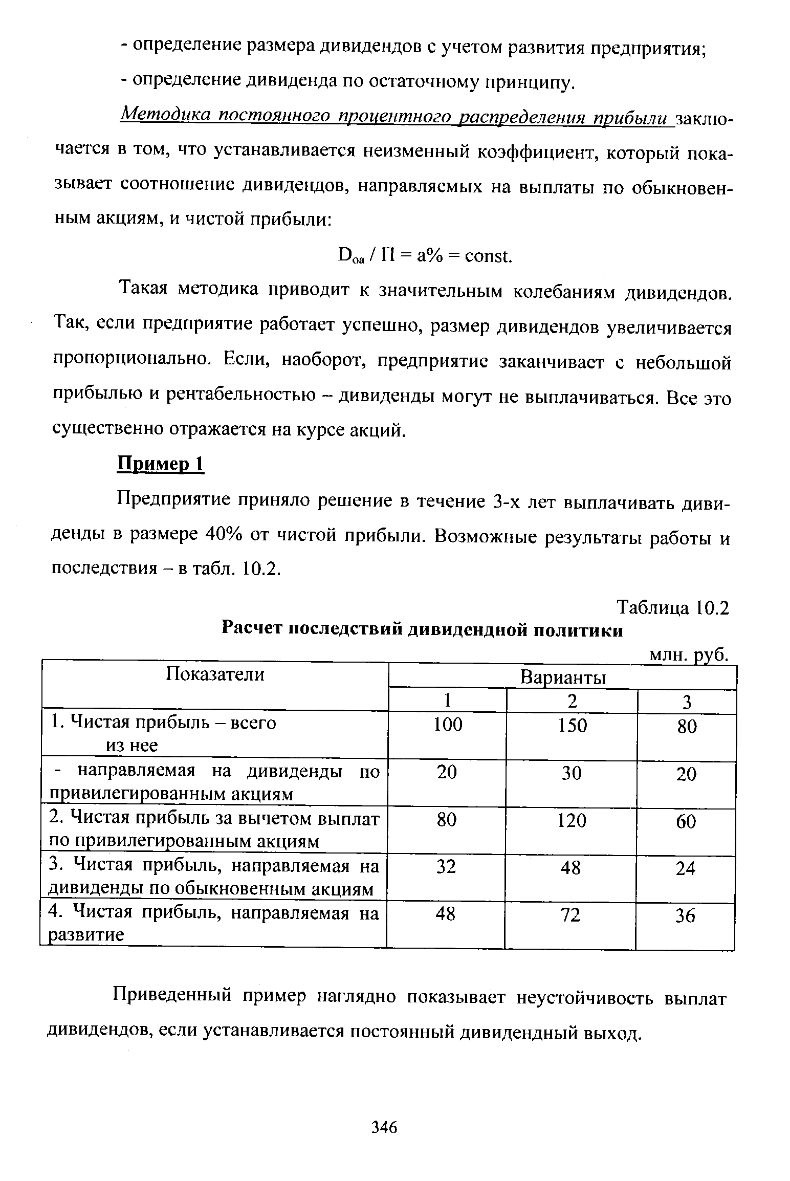 Такая методика приводит к значительным колебаниям дивидендов. Так, если предприятие работает успешно, размер дивидендов увеличивается пропорционально. Если, наоборот, предприятие заканчивает с небольшой прибылью и рентабельностью - дивиденды могут не выплачиваться. Все это существенно отражается на курсе акций.
