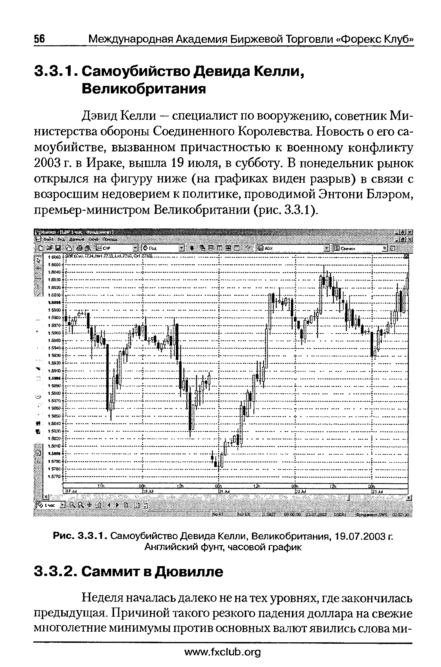 Рис. 3.3.1. Самоубийство Девида Келли, Великобритания, 19.07.2003 г. Английский фунт, часовой график
