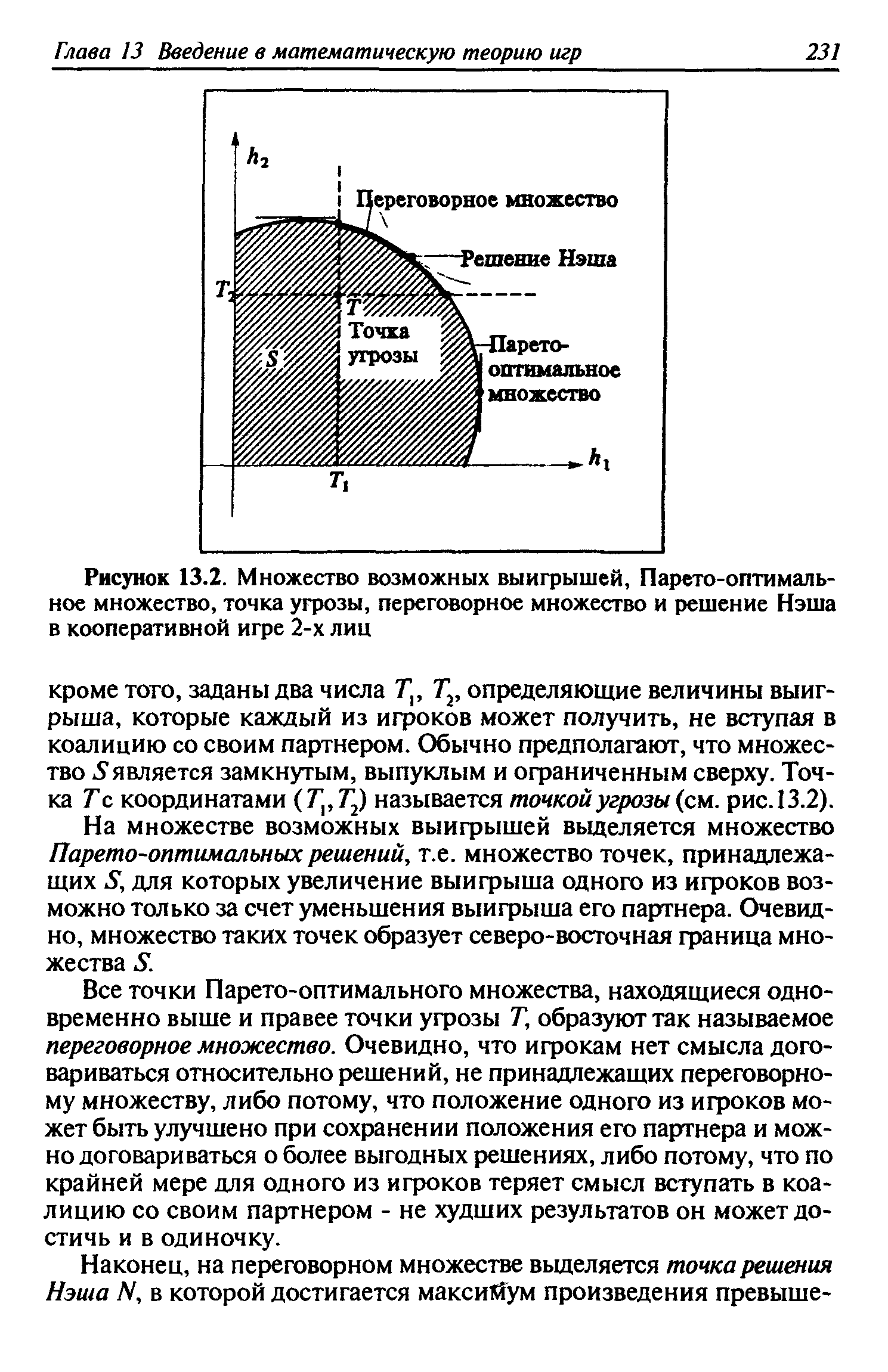 Оптимальное множество. Переговорное множество. Переговорное множество это теория игр. Точка угрозы в теории игр. Точка угрозы показывает величины теория игр.