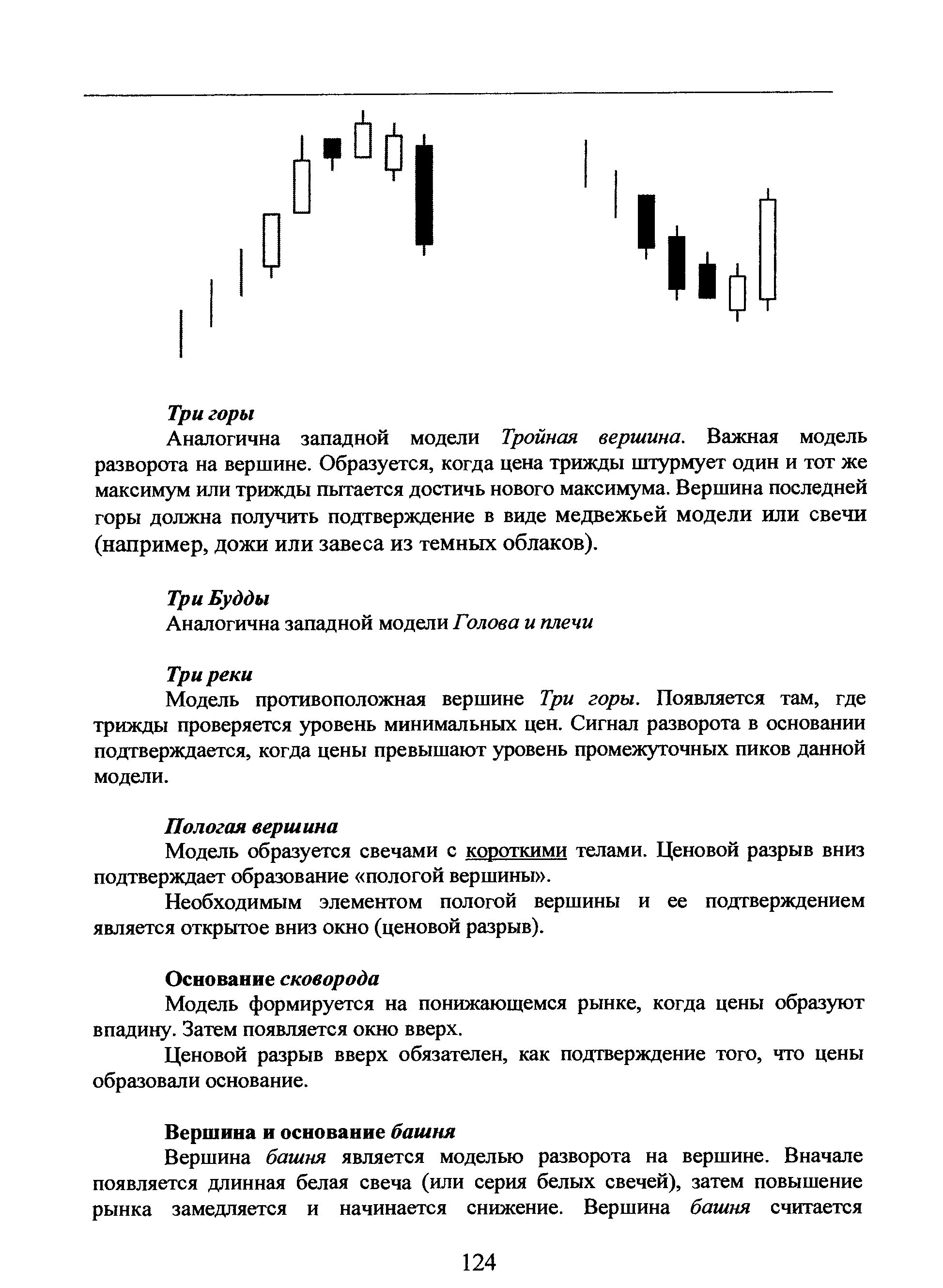 Аналогична западной модели Тройная вершина. Важная модель разворота на вершине. Образуется, когда цена трижды штурмует один и тот же максимум или трижды пытается достичь нового максимума. Вершина последней горы должна получить подтверждение в виде медвежьей модели или свечи (например, дожи или завеса из темных облаков).
