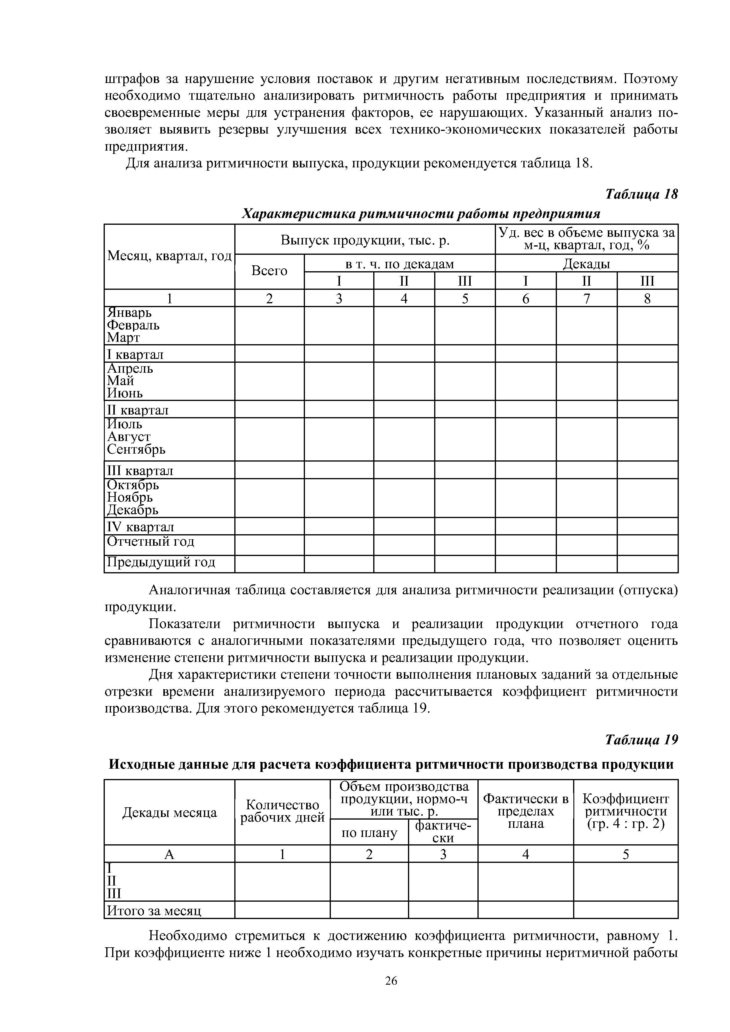 Для анализа ритмичности выпуска, продукции рекомендуется таблица 18.
