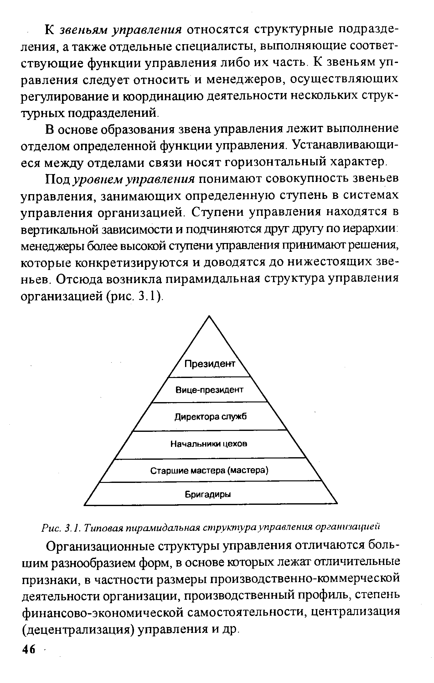 Рис. 3.1. Типовая пирамидальная <a href="/info/1811">структура управления</a> организацией
