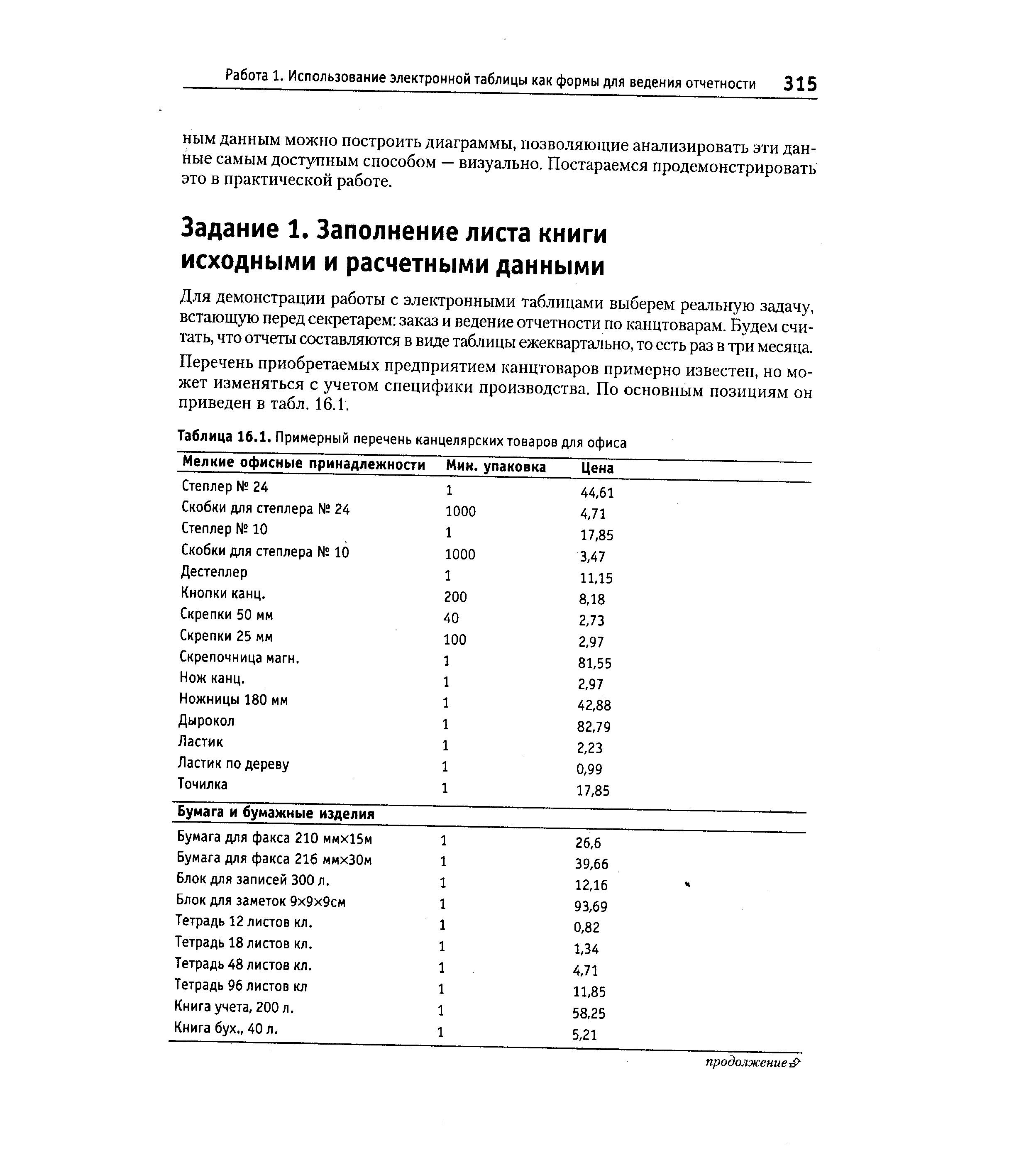 Перечень канцелярских товаров для офиса образец