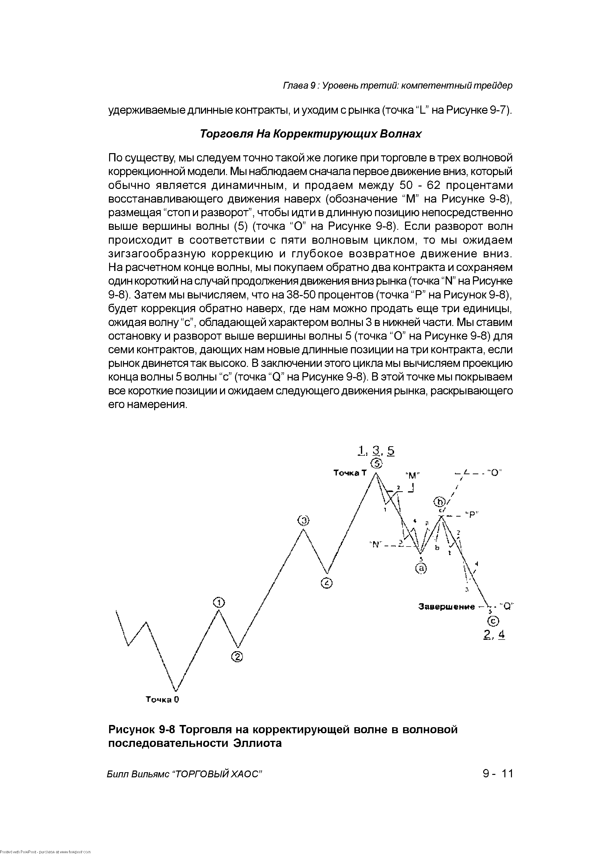 Рисунок 9-8 Торговля на корректирующей волне в волновой последовательности Эллиота
