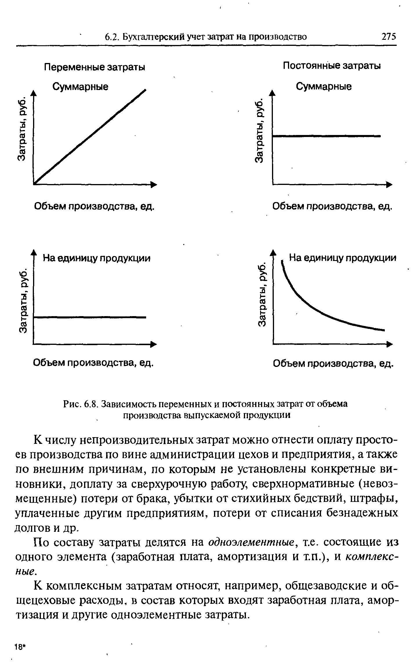 Зависимость от объема производства. Зависимость постоянных и переменных затрат от объема производства. Зависимость переменных затрат от объема производства. График зависимость переменных затрат. Зависимость переменных издержек от объема производства.