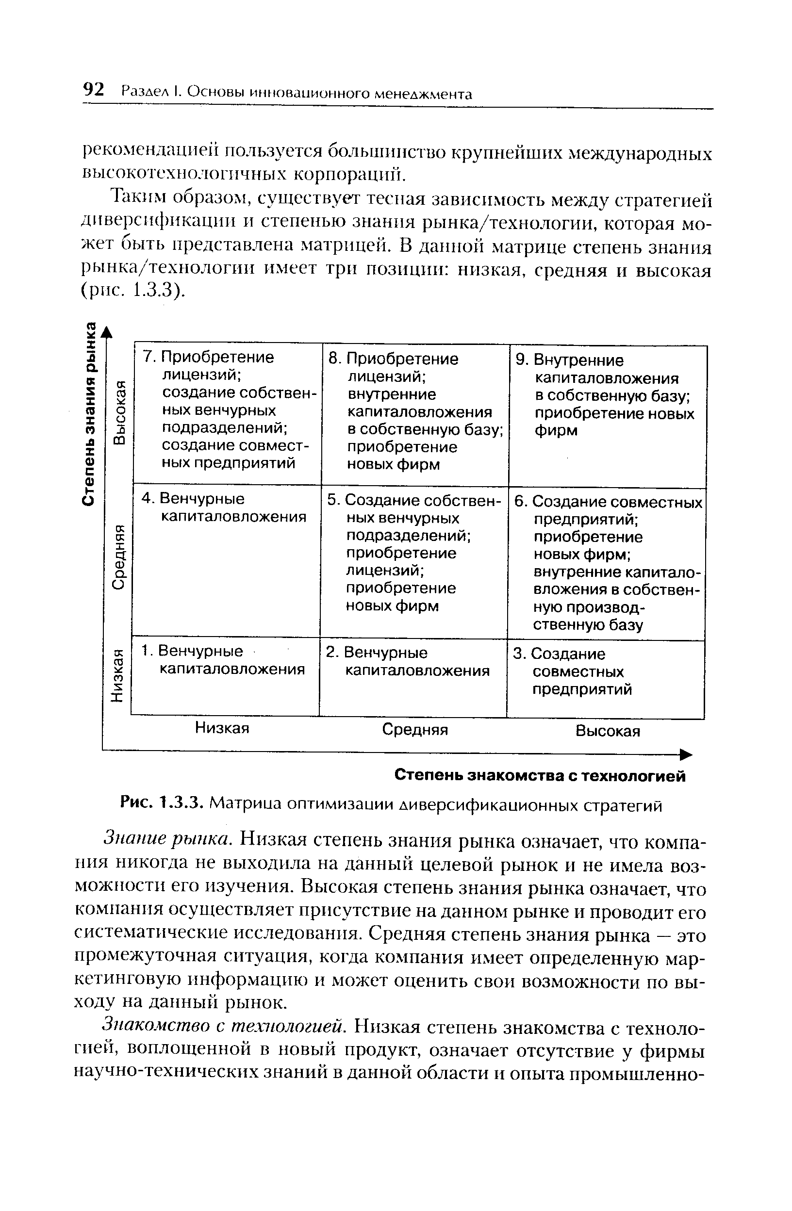 Таким образом, существует тесная зависимость между стратегией диверсификации и степенью знания рынка/технологии, которая может быть представлена матрицей. В данной матрице степень знания рынка/технологии имеет три позиции низкая, средняя и высокая (рис. 1.3.3).
