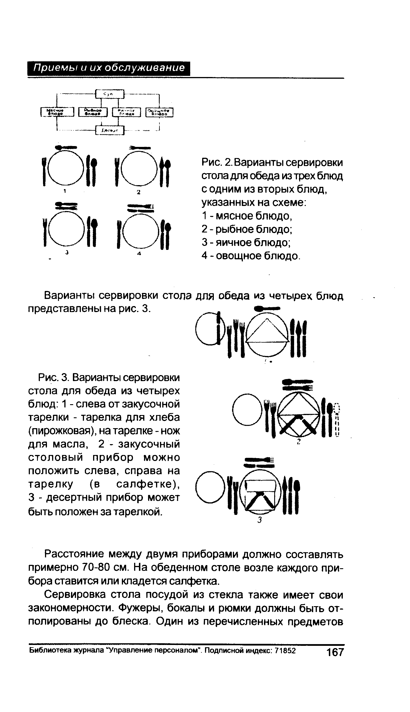 Меморандум посуды на пыльных столах текст