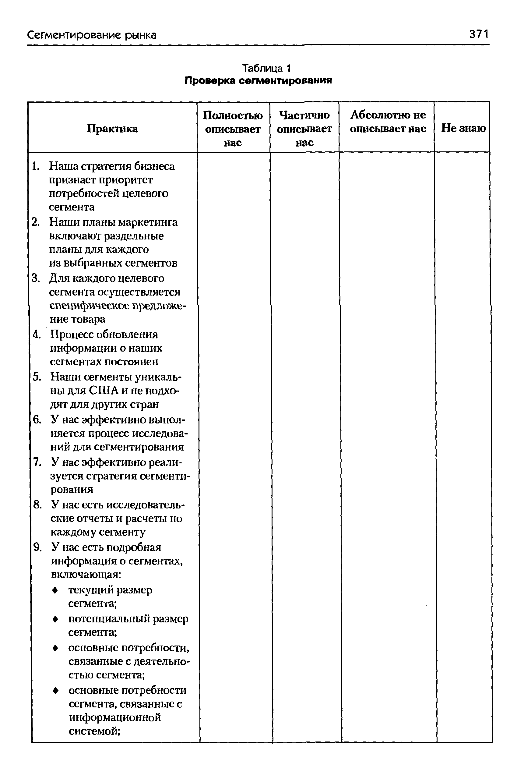Таблица 1 Проверка сегментирования
