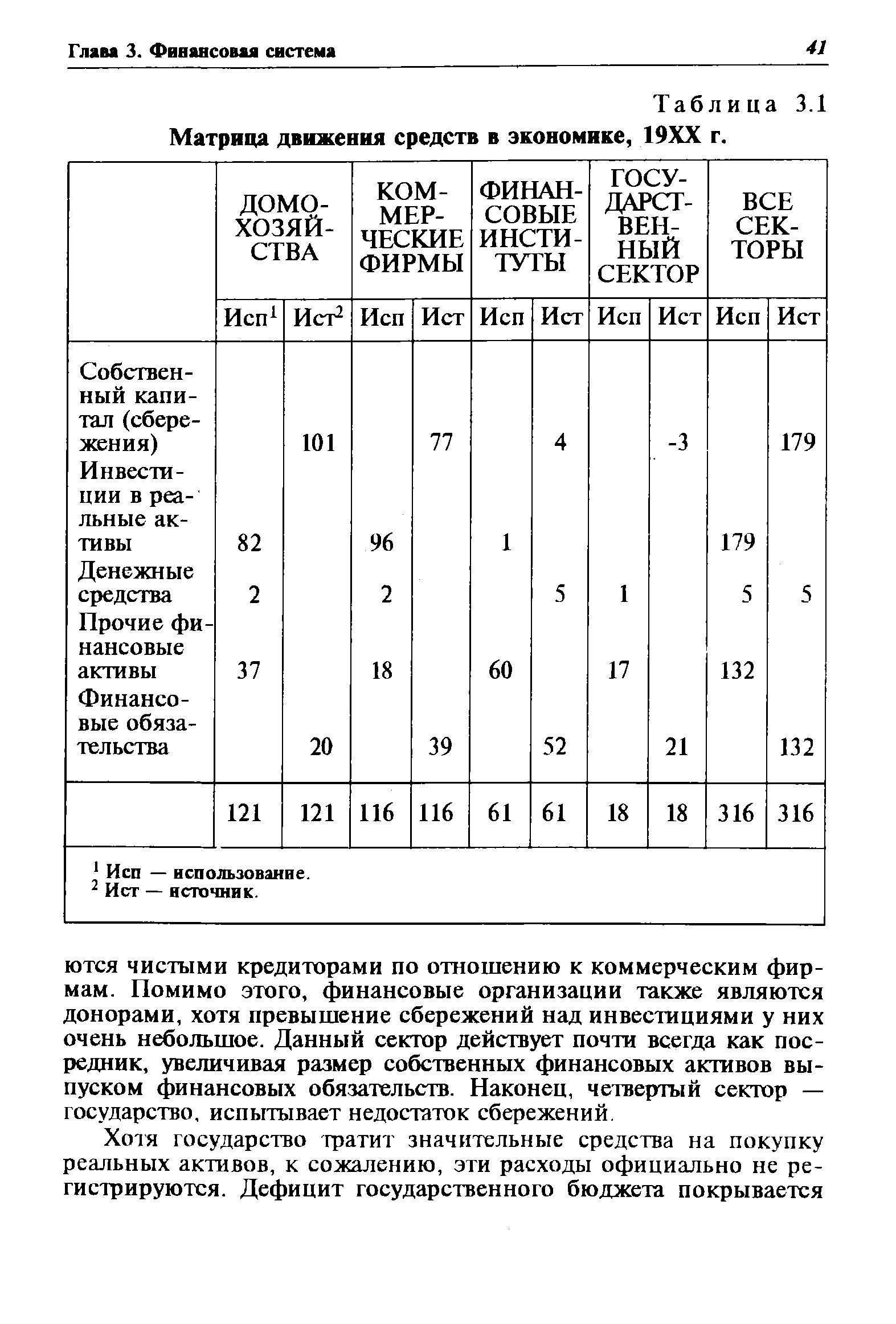 Таблица 3.1 Матрица движения средств в экономике, 19ХХ г.
