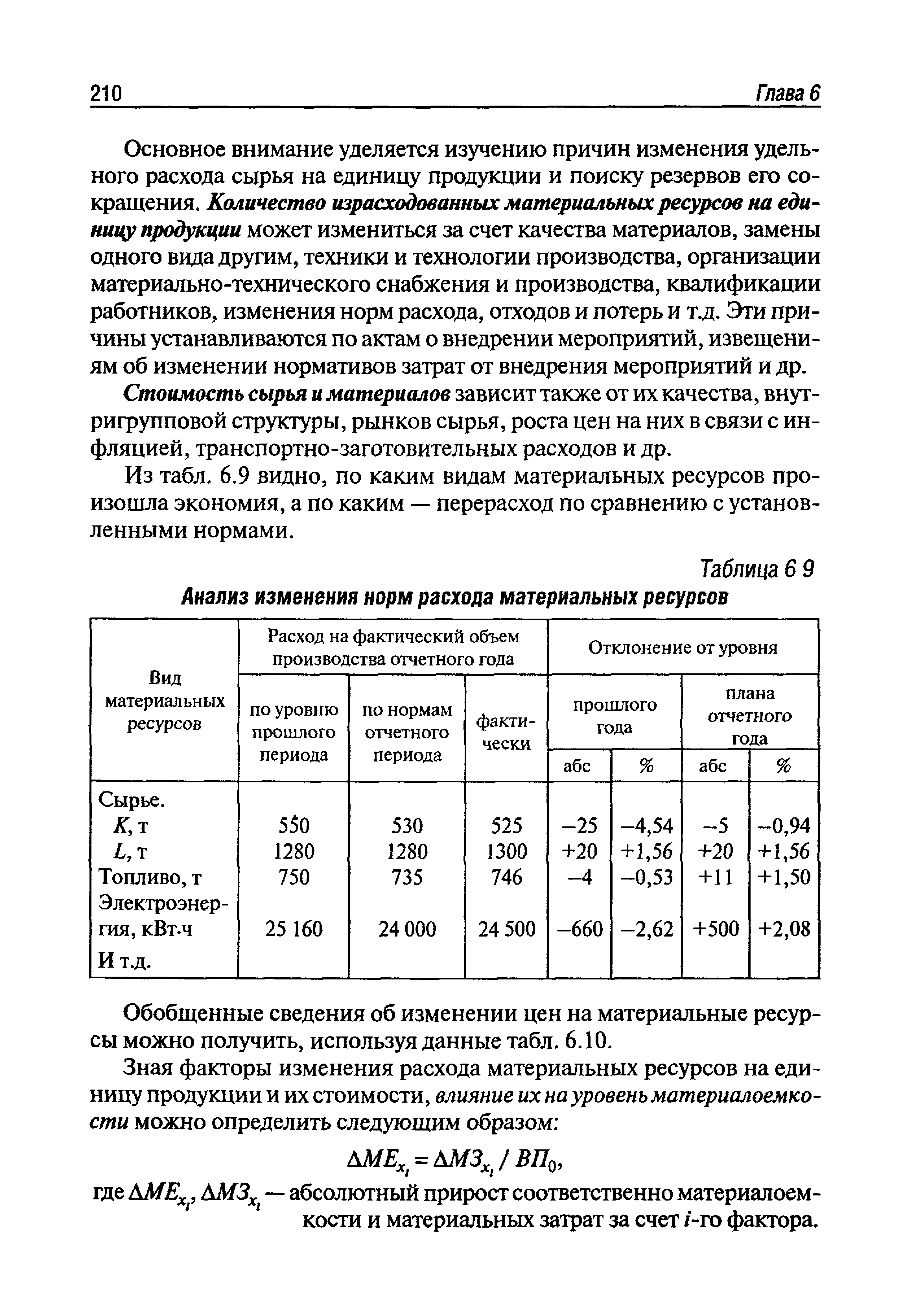 Норма ресурс. Норма расхода материальных ресурсов формула. Норма расходов материальных ресурсов на единицу продукции. Нормативный – норма расхода материальных ресурсов. Нормы расходования материальным запасами.