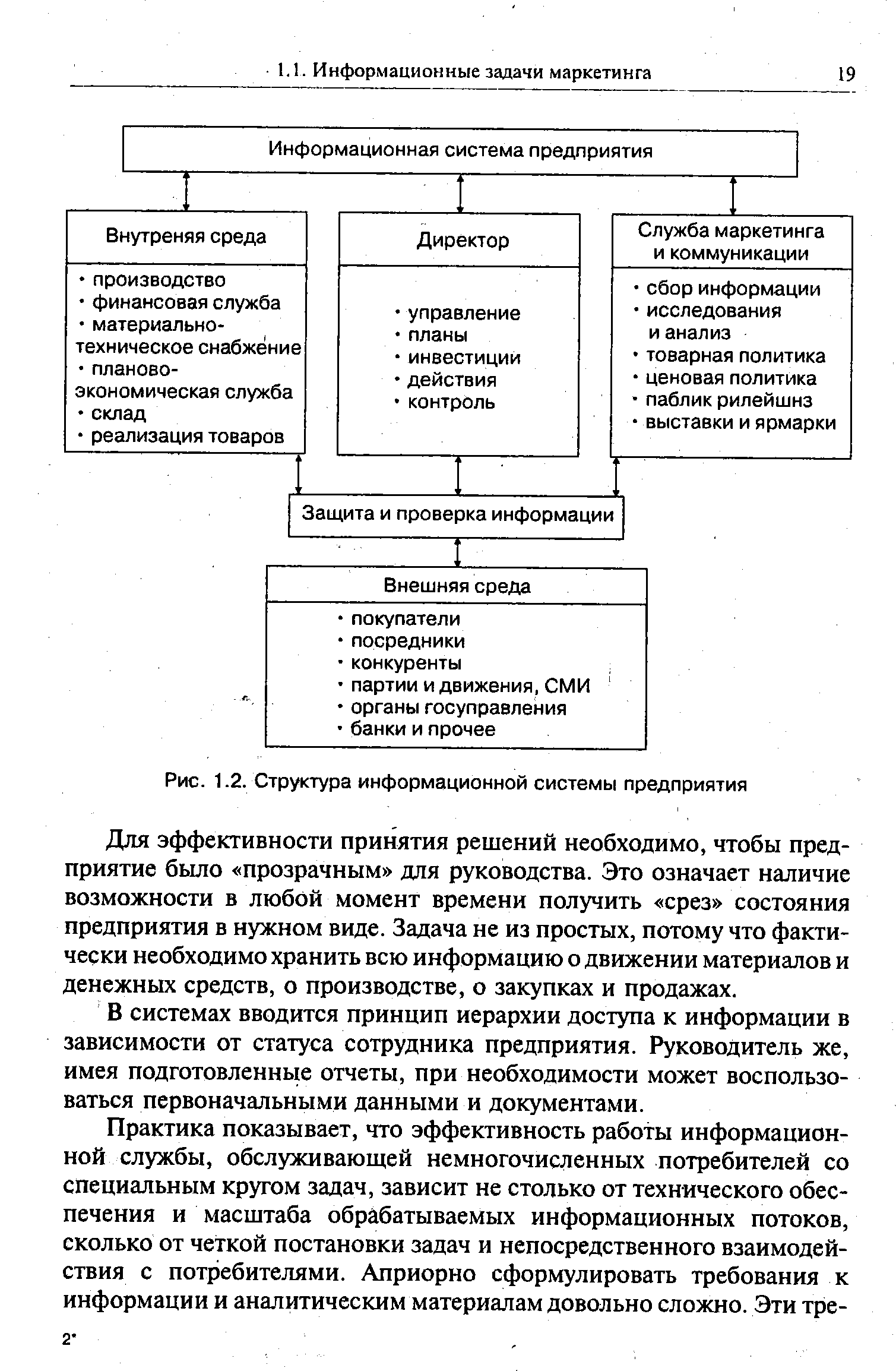 Анализ информационной структуры предприятия. Структура информационной системы предприятия. Структура информационной системы.