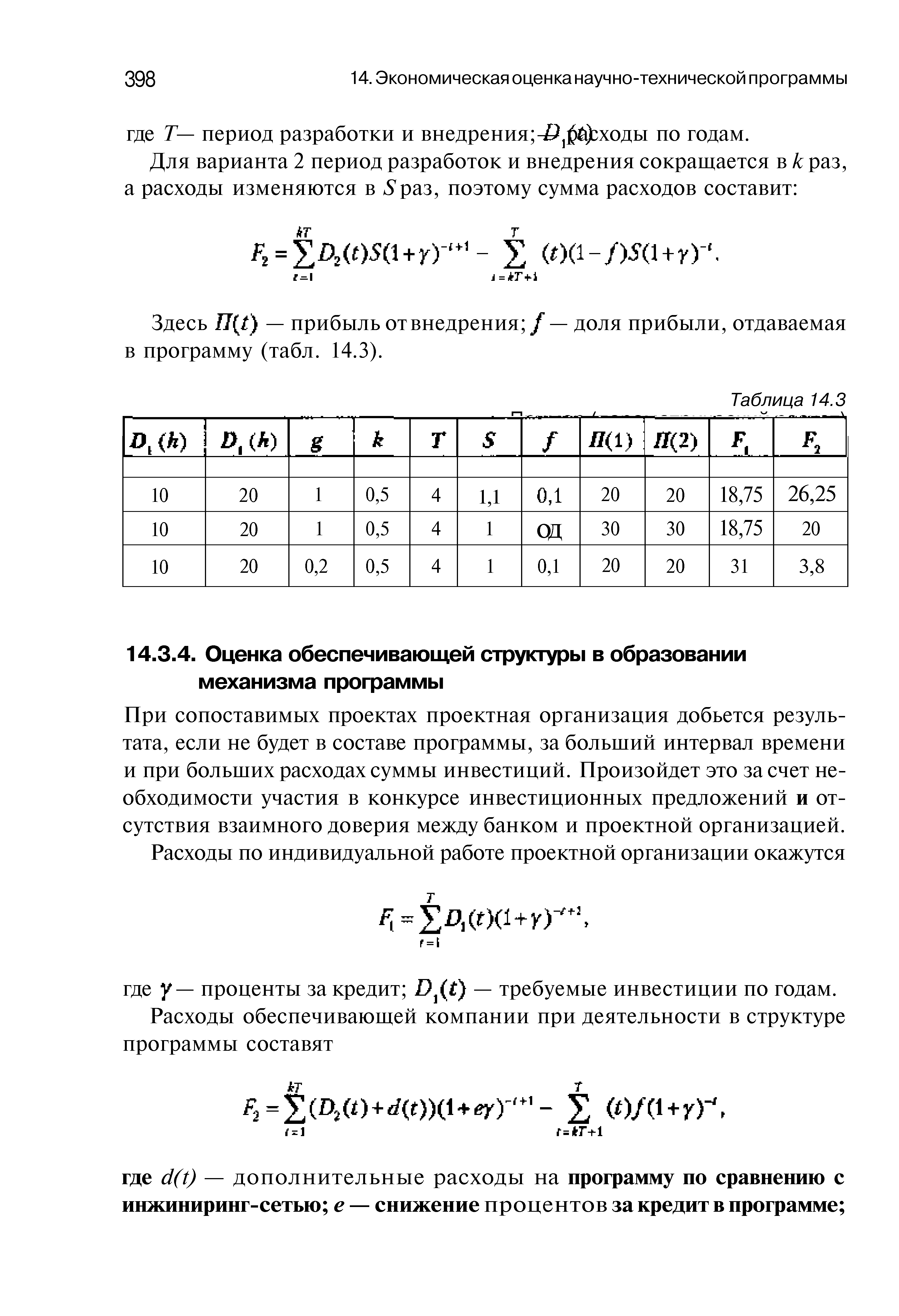 Здесь Я( ) — прибыль от внедрения / — доля прибыли, отдаваемая в программу (табл. 14.3).
