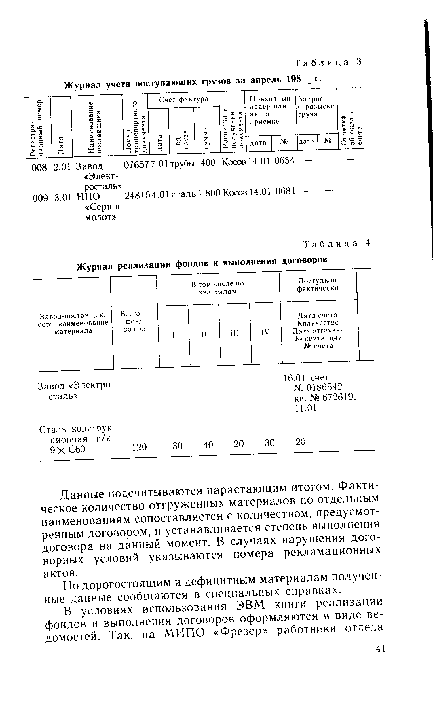 Таблица 3 Журнал учета поступающих грузов за апрель 198 г.