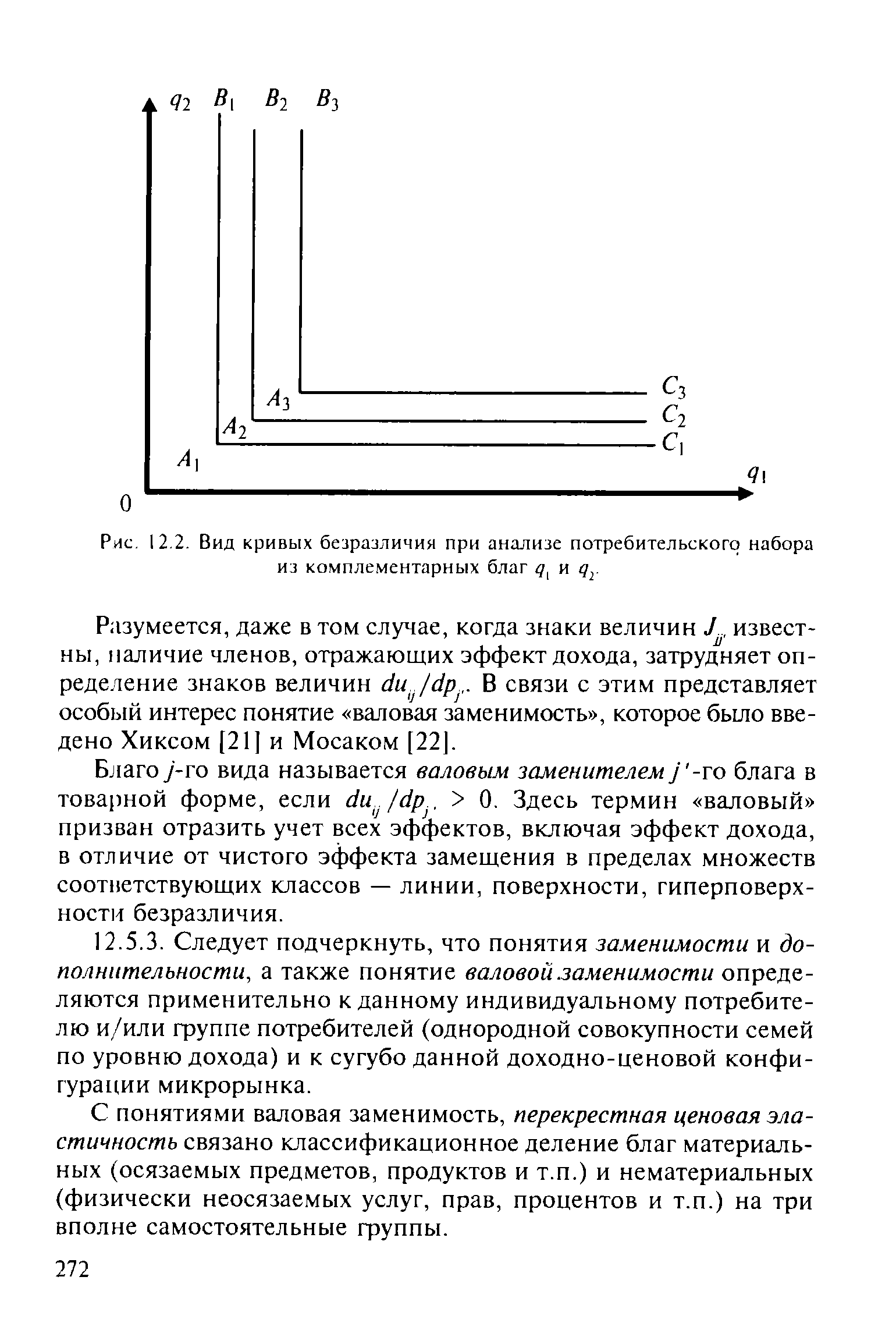 Анализ кривых. Анализ кривых безразличия. Типы кривых безразличия. Разновидности кривых безразличия. Кривые безразличия комплементарных благ.