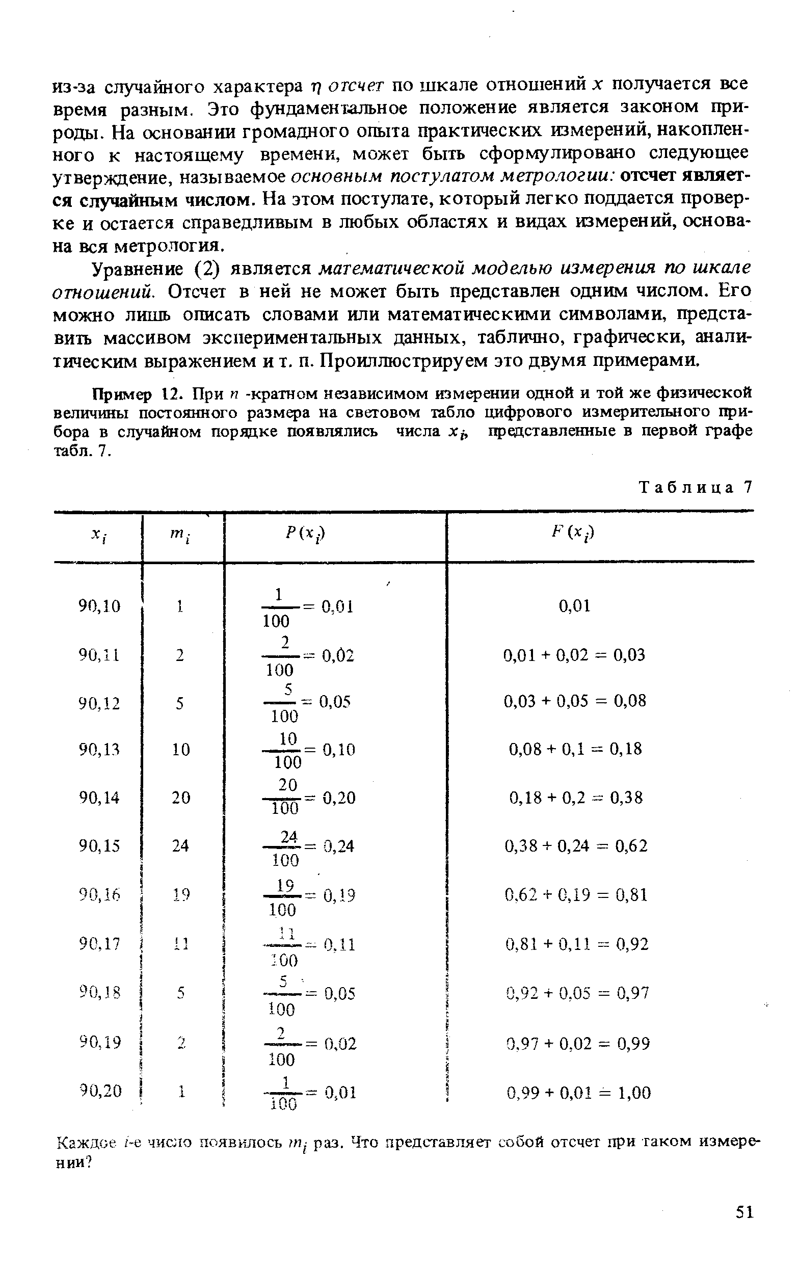 Уравнение (2) является математической моделью измерения по шкале отношений. Отсчет в ней не может быть представлен одним числом. Его можно лишь описать словами или математическими символами, представить массивом экспериментальных данных, таблично, графически, аналитическим выражением и т. п. Проиллюстрируем это двумя примерами.
