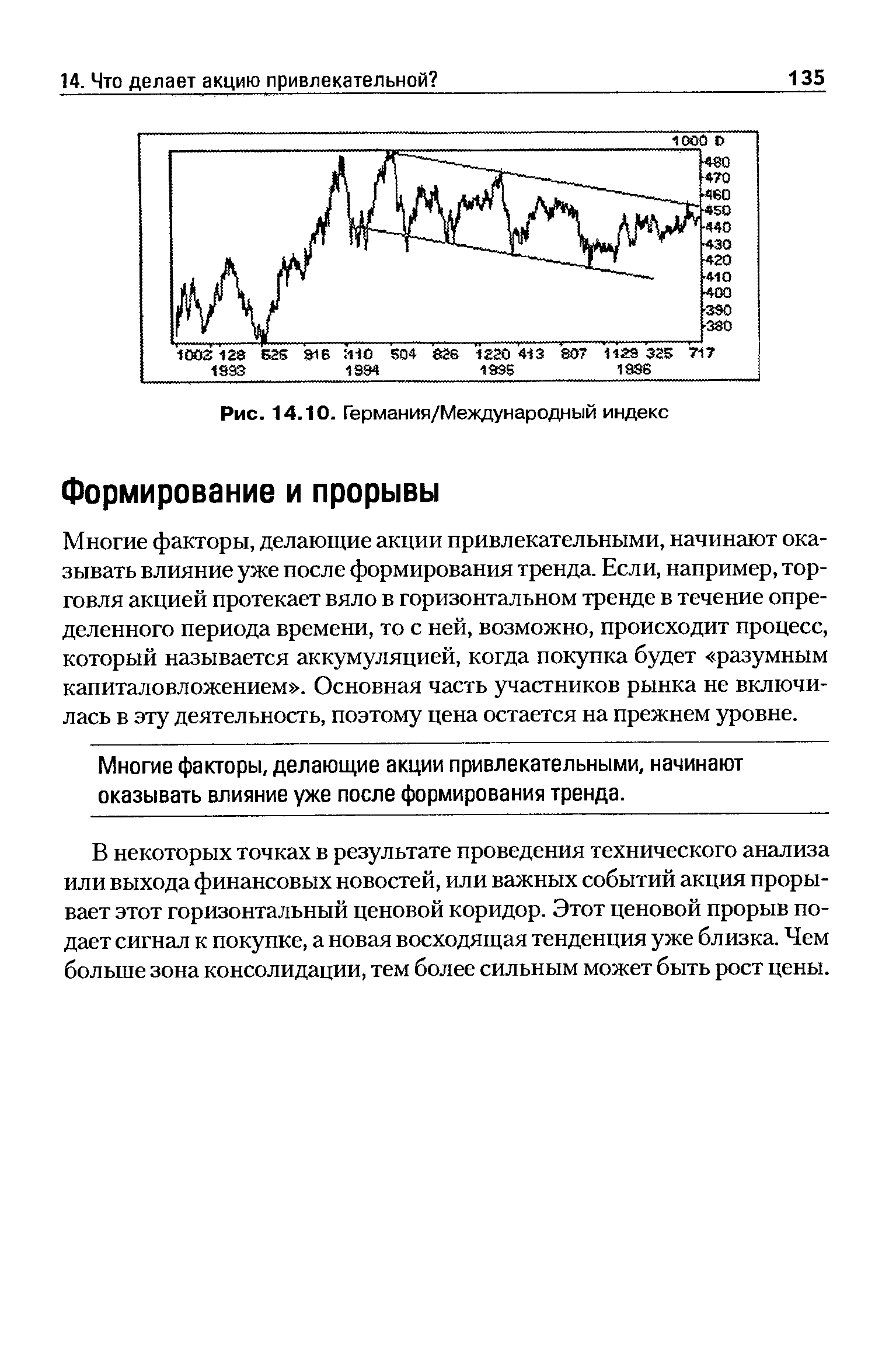 Многие факторы, делающие акции привлекательными, начинают оказывать влияние уже после формирования тренда. Если, например, торговля акцией протекает вяло в горизонтальном тренде в течение определенного периода времени, то с ней, возможно, происходит процесс, который называется аккумуляцией, когда покупка будет разумным капиталовложением . Основная часть участников рынка не включилась в эту деятельность, поэтому цена остается на прежнем уровне.
