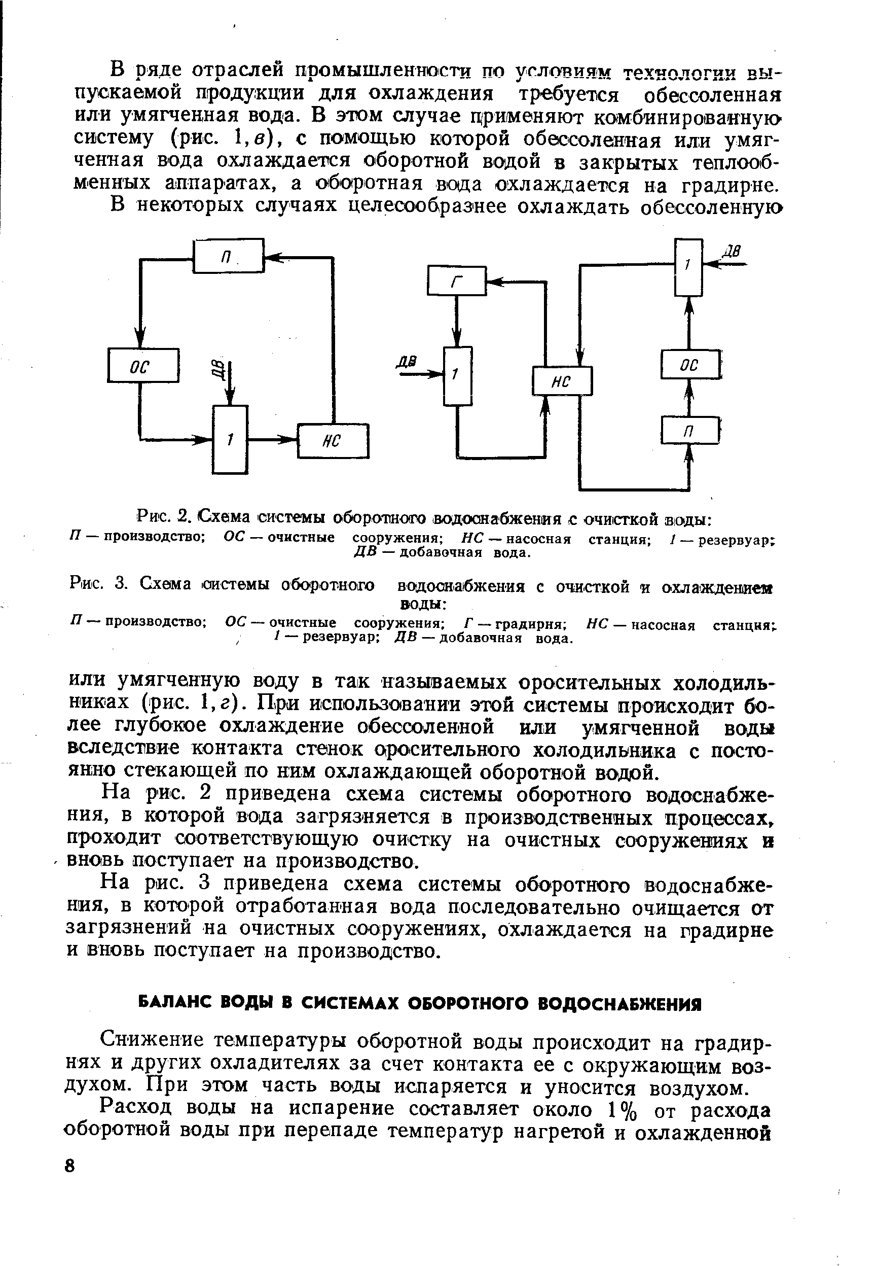 Схема оборотного водоснабжения