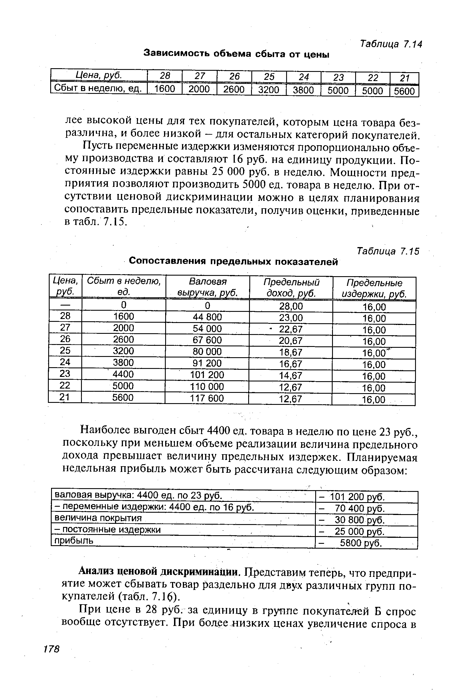 Таблица 7.15 Сопоставления предельных показателей
