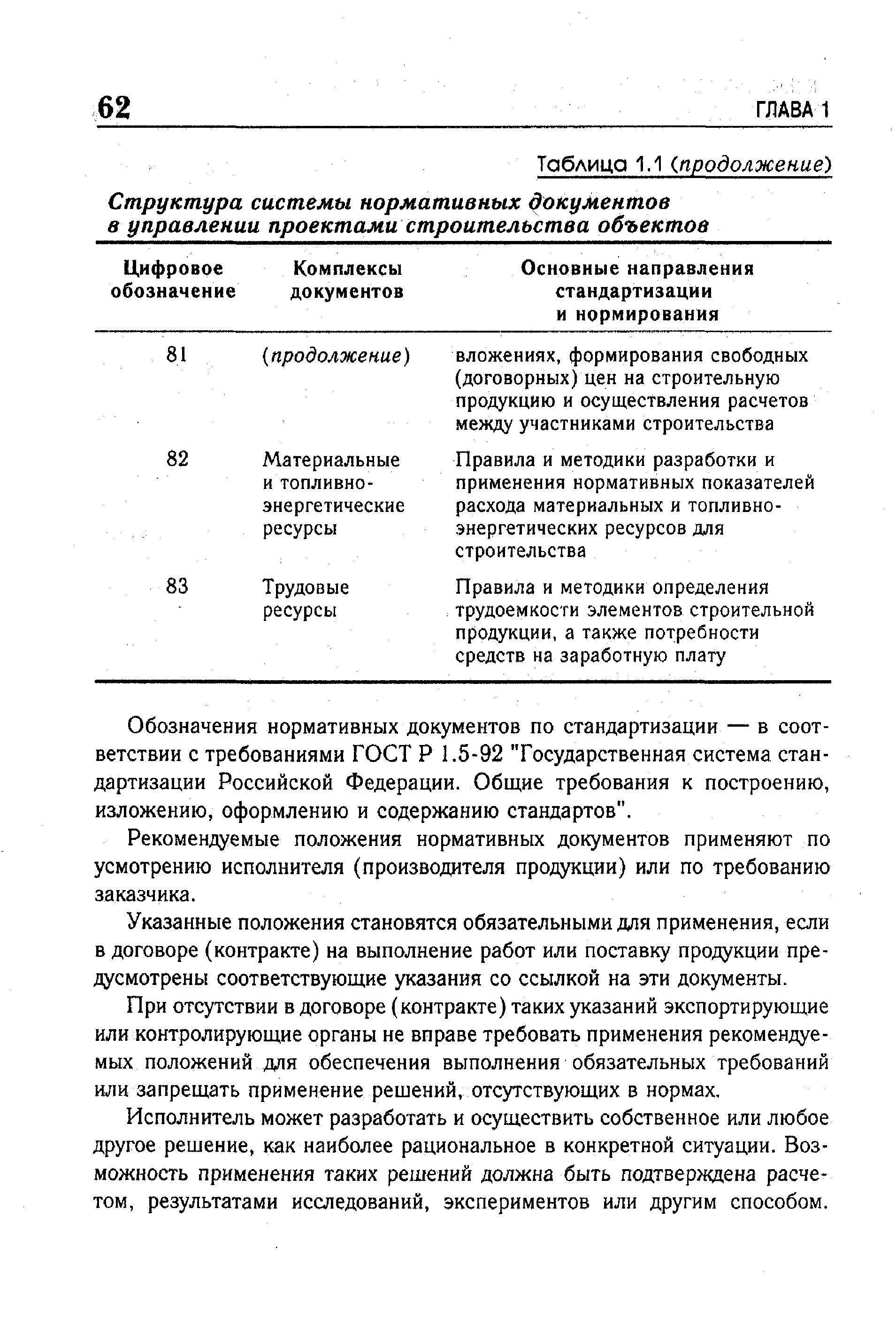 Обозначения нормативных документов по стандартизации — в соответствии с требованиями ГОСТ Р 1.5-92 Государственная система стандартизации Российской Федерации. Общие требования к построению, изложению, оформлению и содержанию стандартов .
