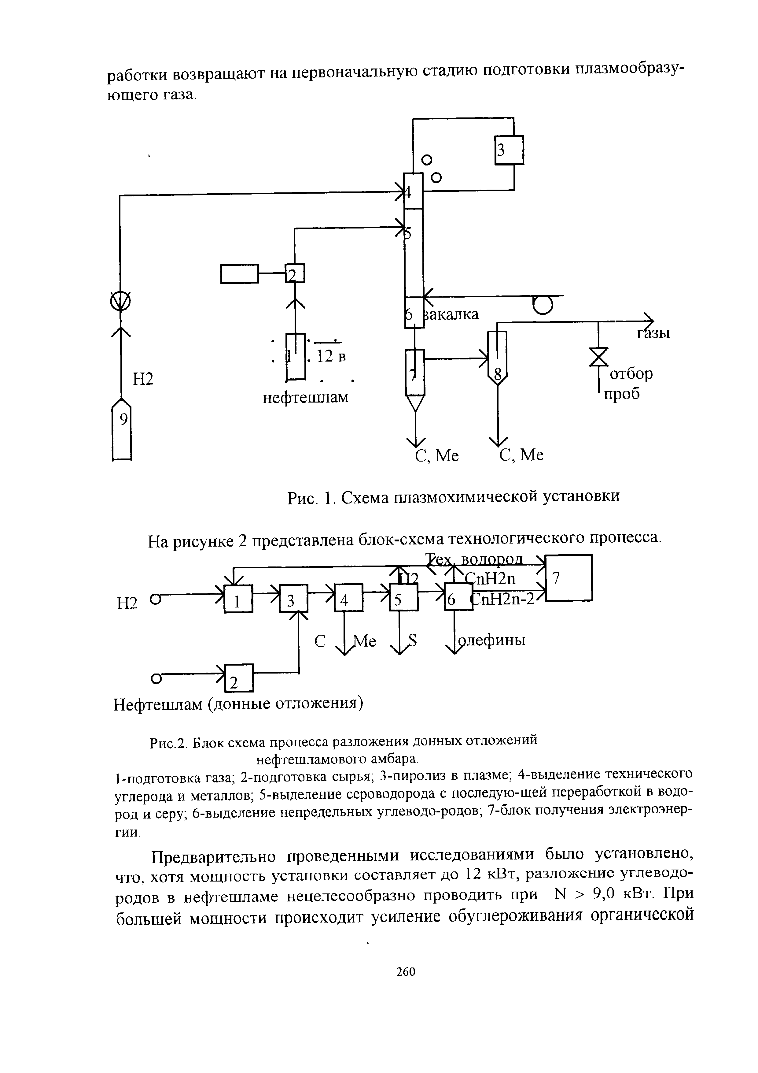Рис. 1. Схема плазмохимической установки На рисунке 2 представлена блок-схема технологического процесса.
