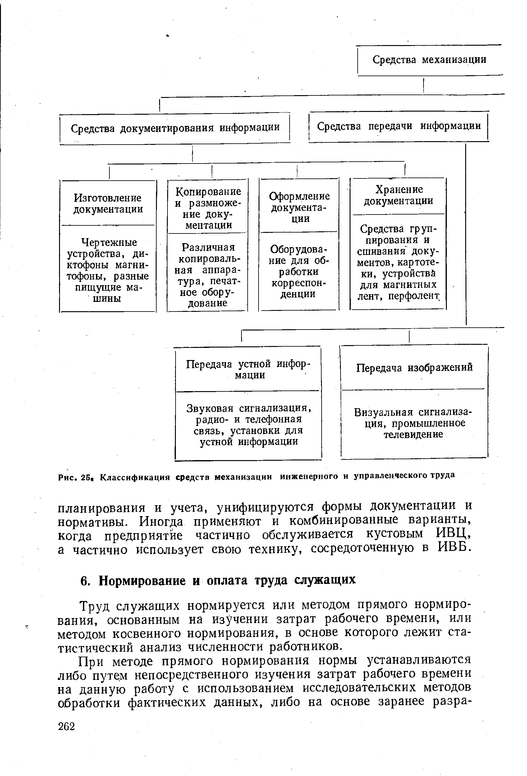 Классификация средств механизации