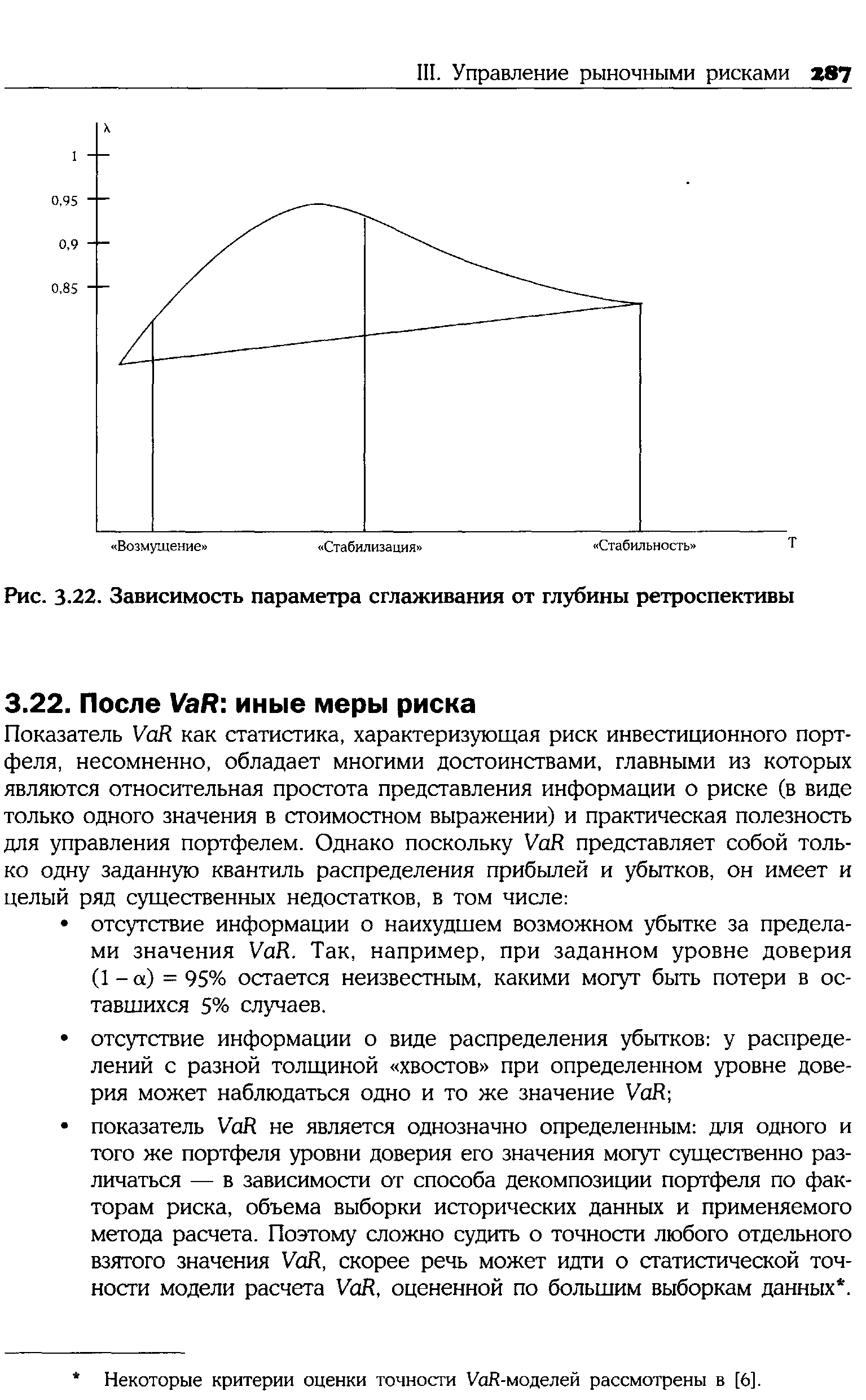 Некоторые критерии оценки точности VaR-моделей рассмотрены в [6].
