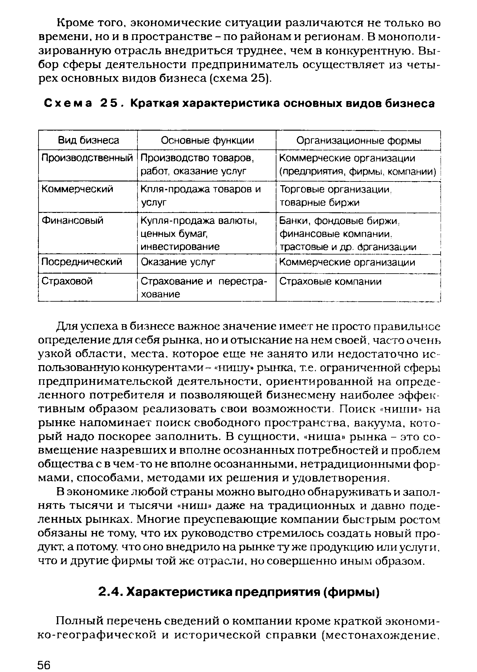 Полный перечень сведений о компании кроме краткой экономико-географической и исторической справки (местонахождение.
