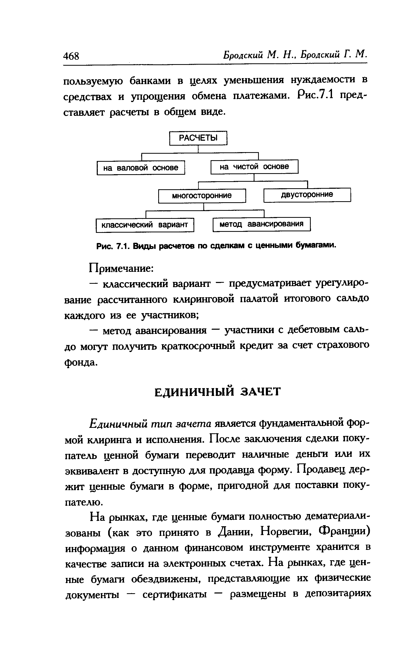 Единичный тип зачета является фундаментальной формой клиринга и исполнения. После заключения сделки покупатель ценной бумаги переводит наличные деньги или их эквивалент в доступную для продавца форму. Продавец держит ценные бумаги в форме, пригодной для поставки покупателю.
