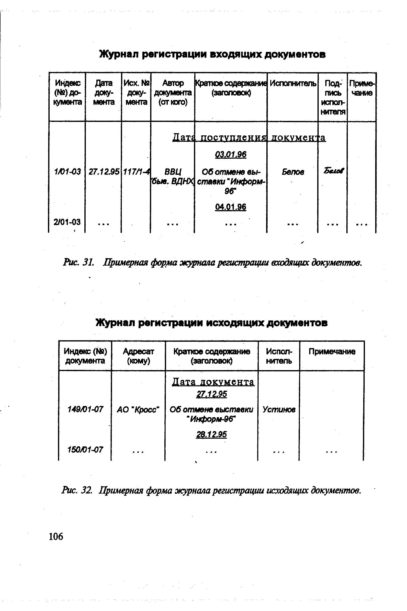 Образец журнал учета документов дсп образец