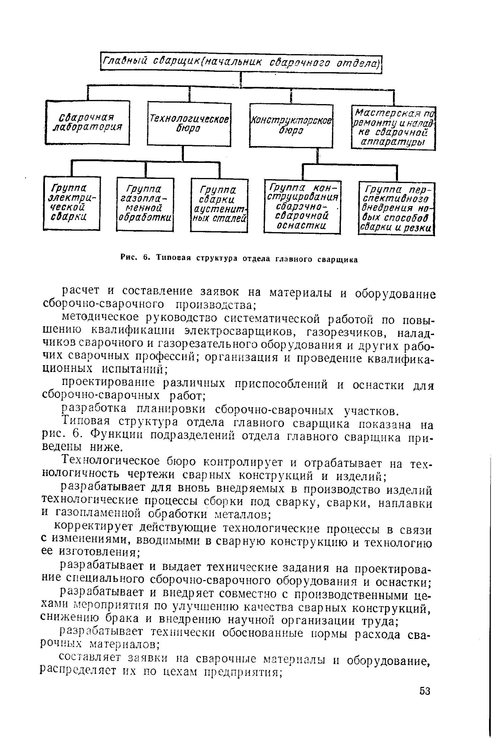Рис. 6. Типовая структура отдела главного сварщика
