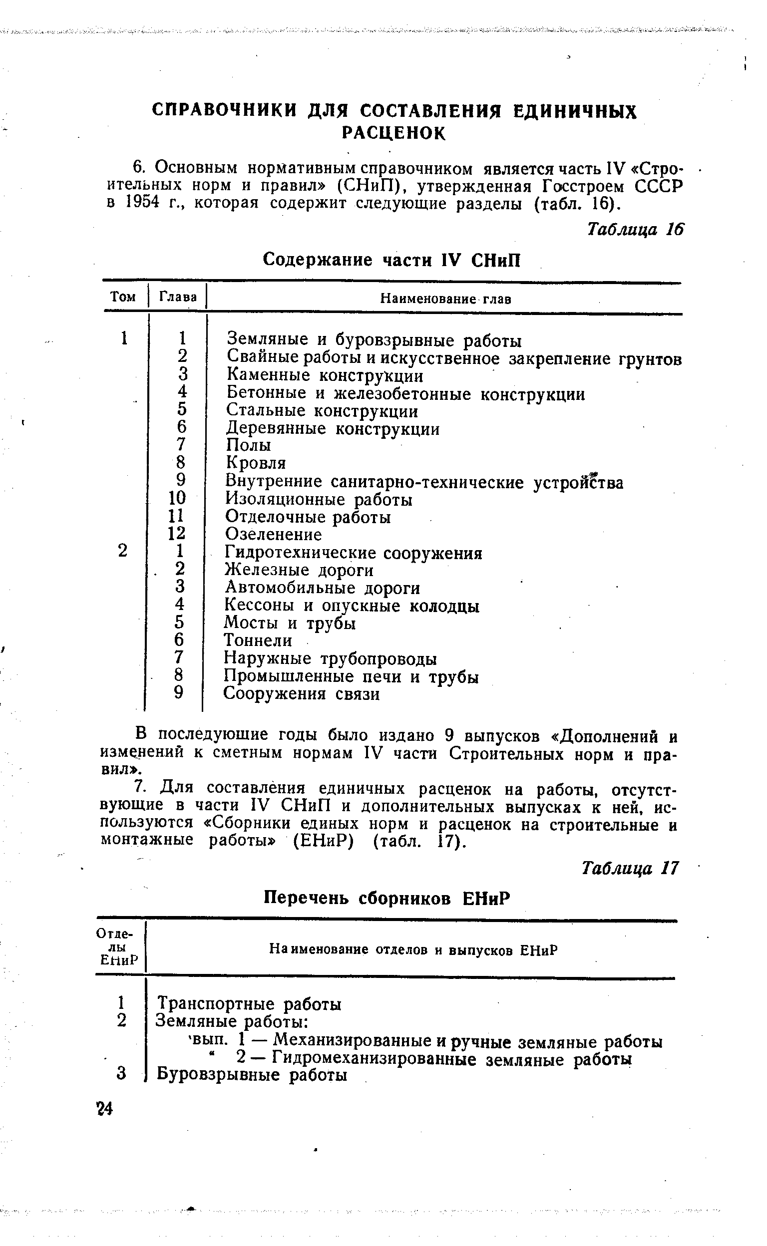 Таблица 16 Содержание части IV СНиП
