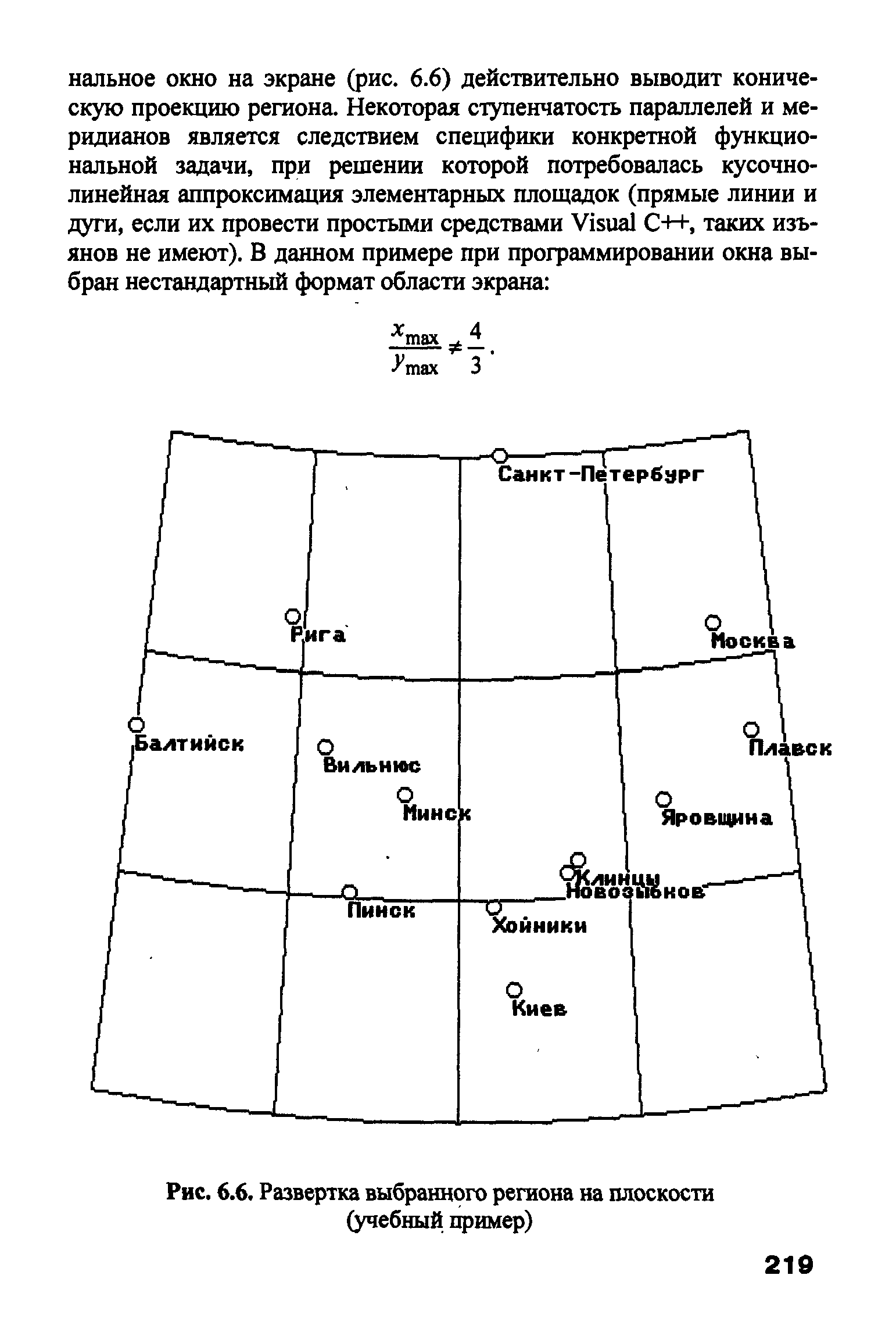 Рис. 6.6. Развертка выбранного региона на плоскости (учебный пример)
