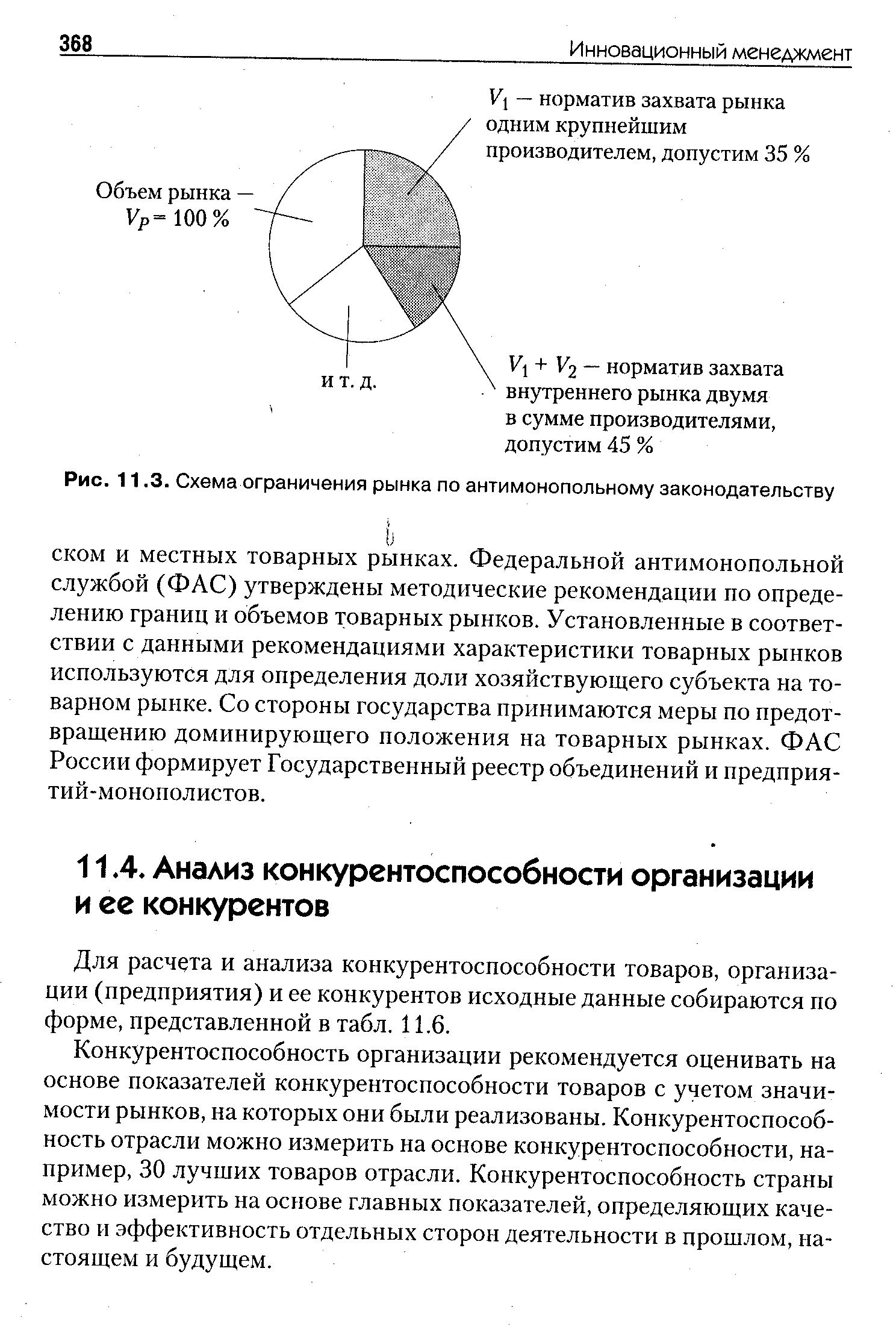 Для расчета и анализа конкурентоспособности товаров, организации (предприятия) и ее конкурентов исходные данные собираются по форме, представленной в табл. 11.6.
