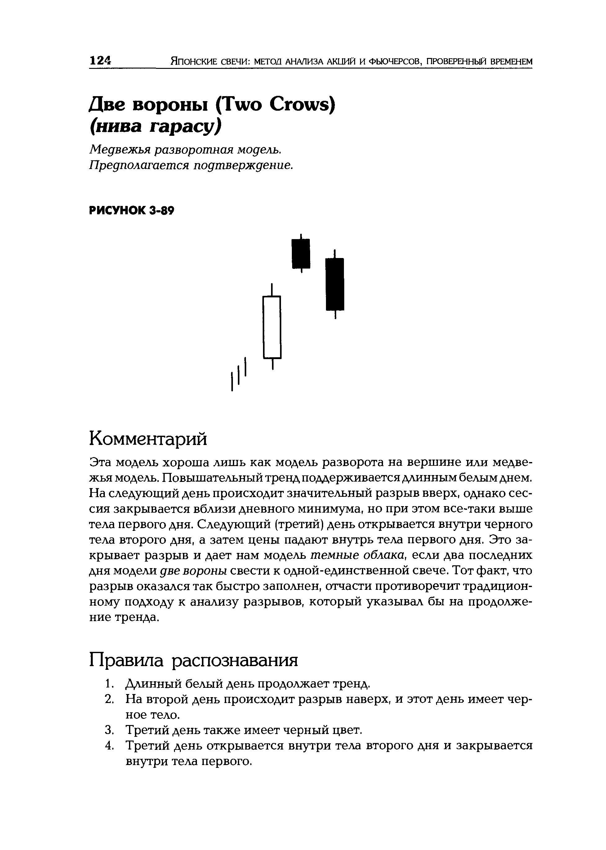 Медвежья разворотная модель. Предполагается подтверждение.
