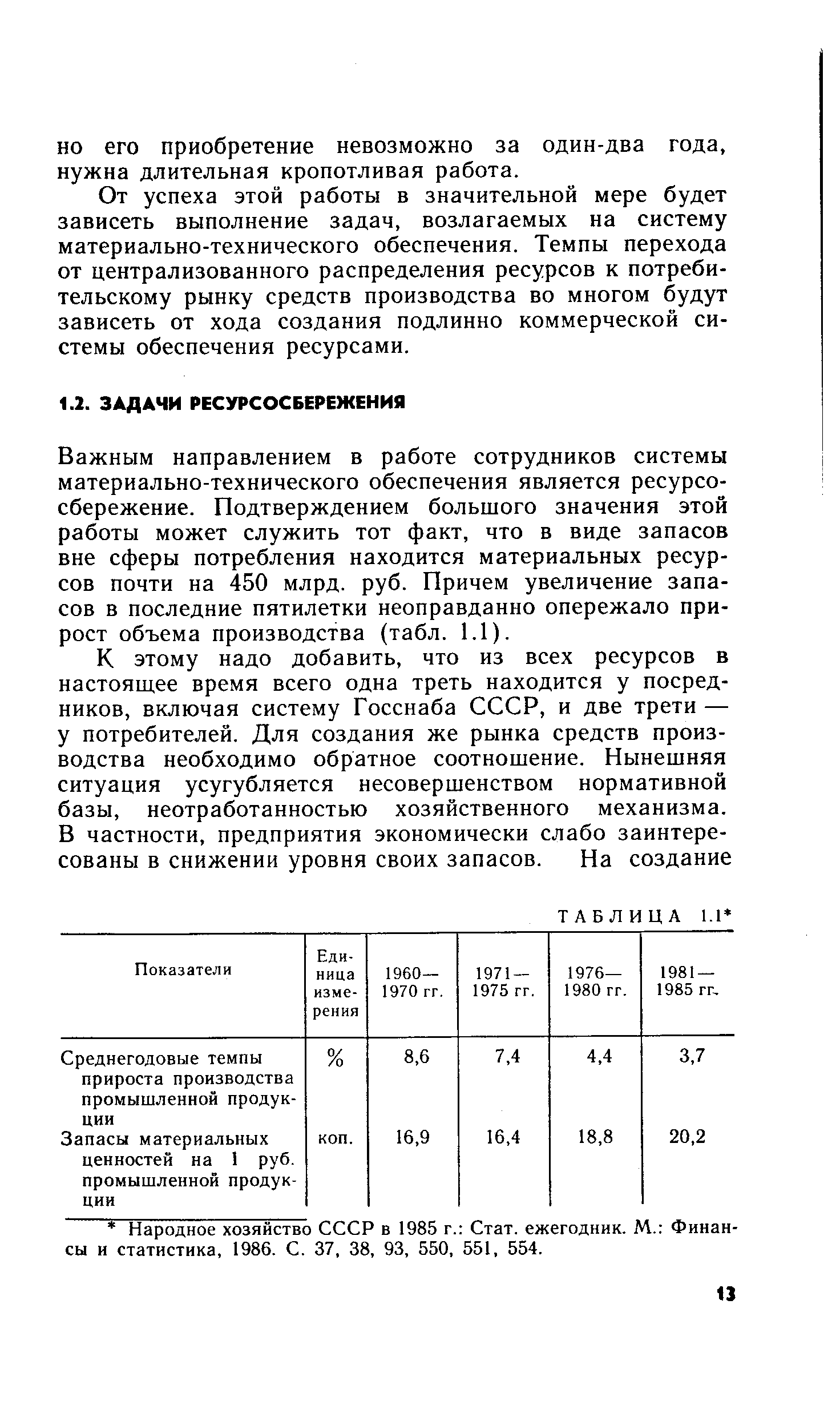 Важным направлением в работе сотрудников системы материально-технического обеспечения является ресурсосбережение. Подтверждением большого значения этой работы может служить тот факт, что в виде запасов вне сферы потребления находится материальных ресурсов почти на 450 млрд. руб. Причем увеличение запасов в последние пятилетки неоправданно опережало прирост объема производства (табл. 1.1).
