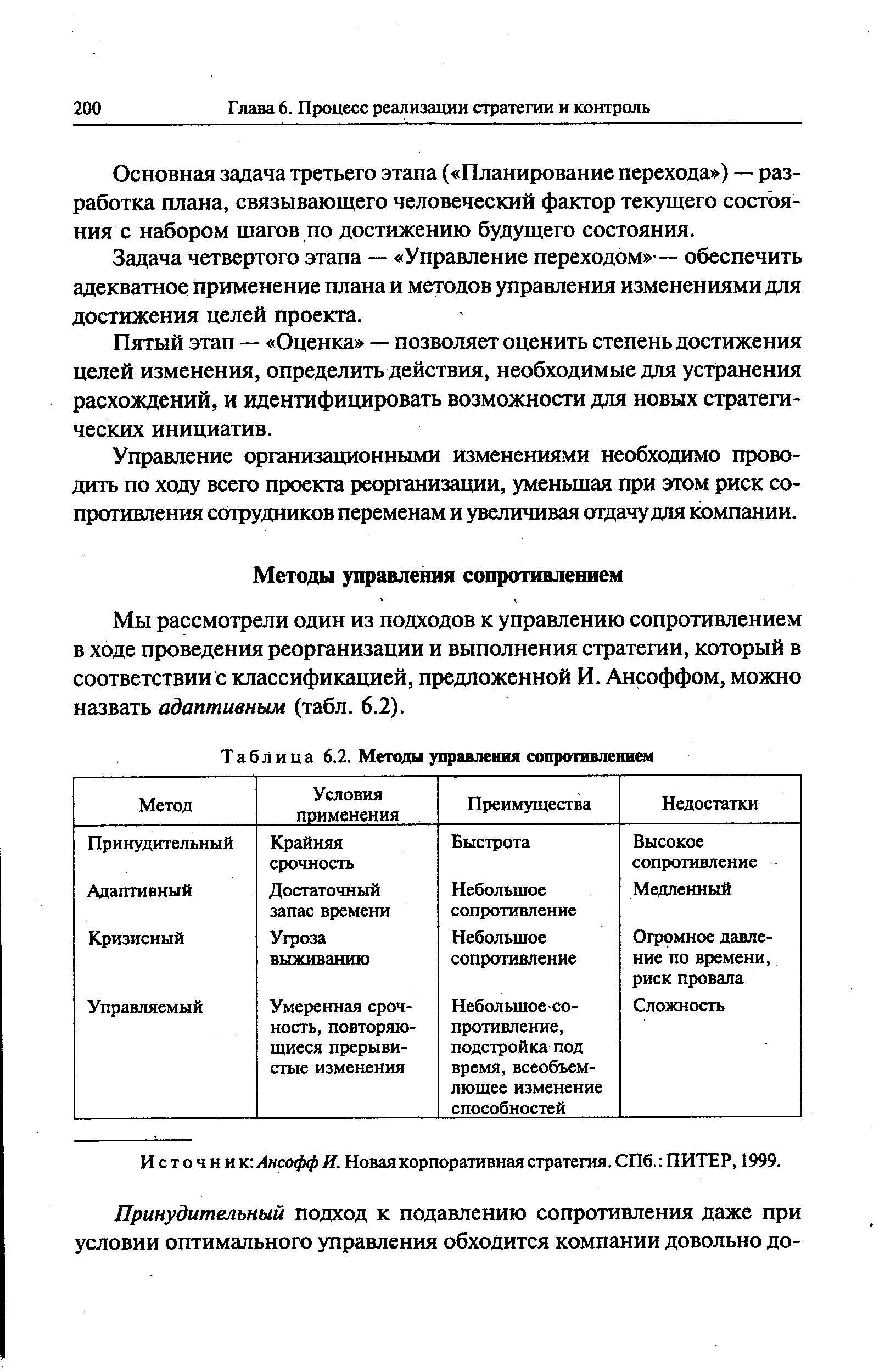 И с т о ч н и к Ансофф И. Новая корпоративная стратегия. СПб. ПИТЕР, 1999.
