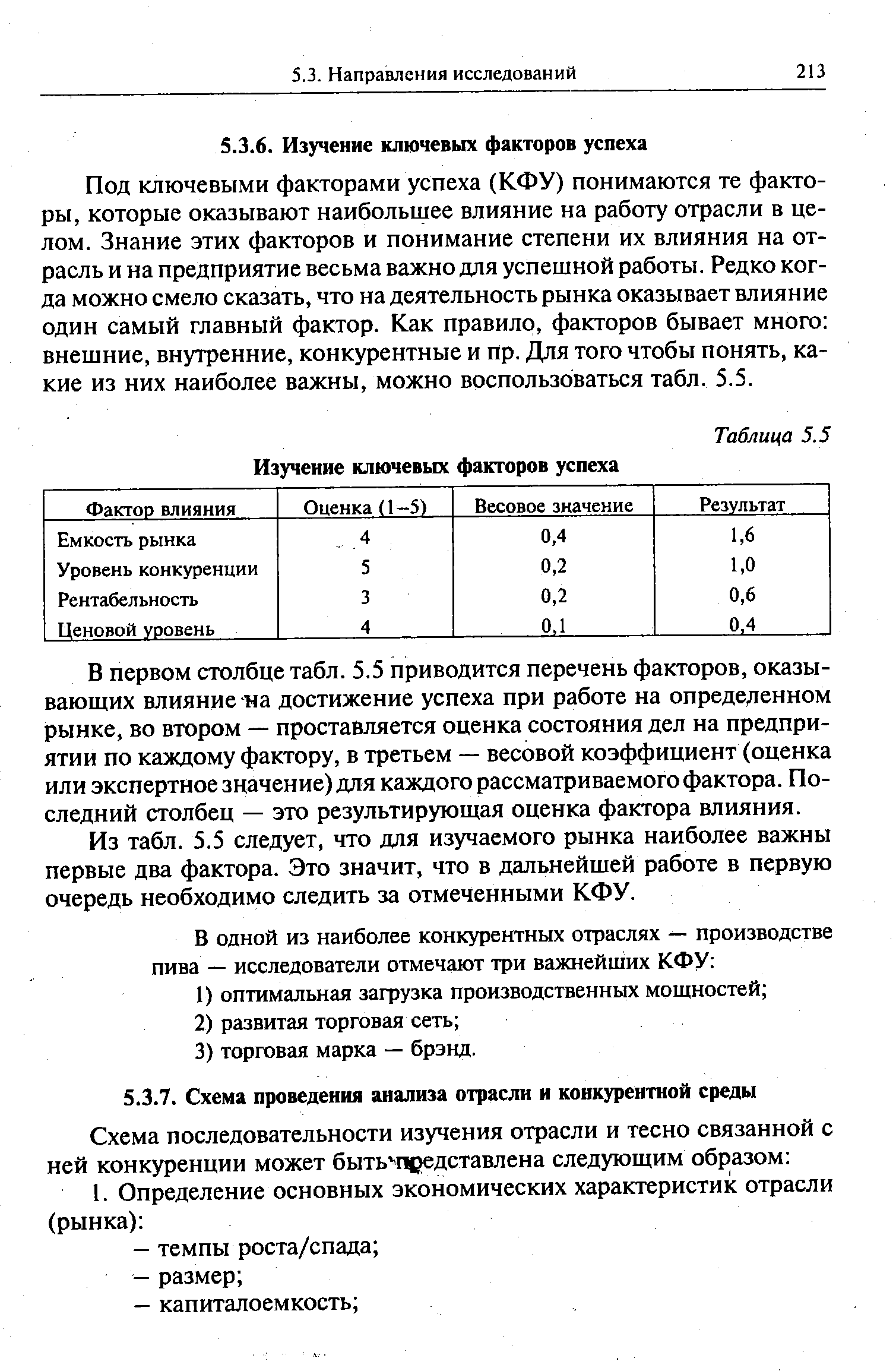 Под ключевыми факторами успеха (КФУ) понимаются те факторы, которые оказывают наибольшее влияние на работу отрасли в целом. Знание этих факторов и понимание степени их влияния на отрасль и на предприятие весьма важно для успешной работы. Редко когда можно смело сказать, что на деятельность рынка оказывает влияние один самый главный фактор. Как правило, факторов бывает много внешние, внутренние, конкурентные и пр. Для того чтобы понять, какие из них наиболее важны, можно воспользоваться табл. 5.5.
