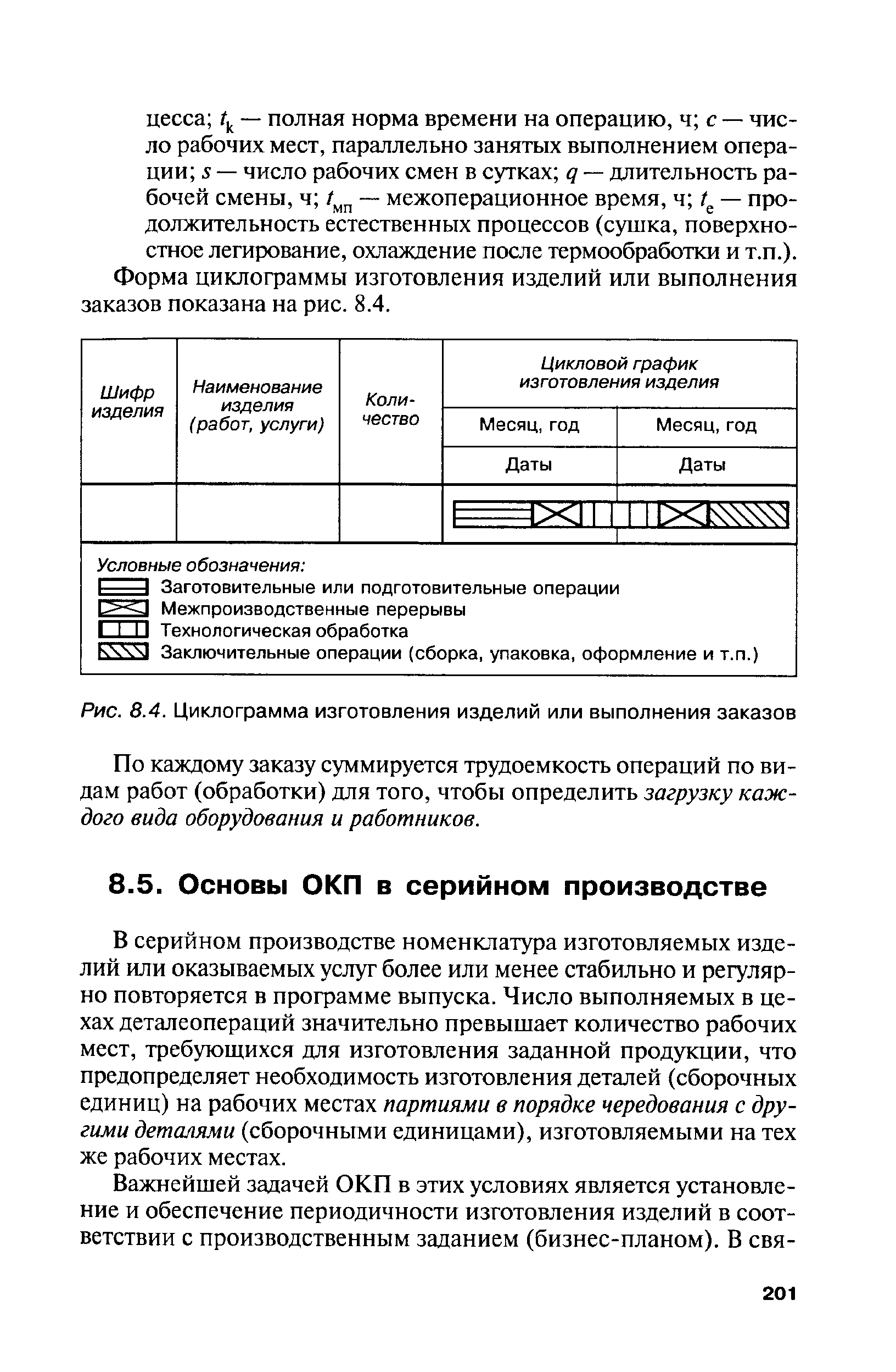 В серийном производстве номенклатура изготовляемых изделий или оказываемых услуг более или менее стабильно и регулярно повторяется в программе выпуска. Число выполняемых в цехах деталеопераций значительно превышает количество рабочих мест, требующихся для изготовления заданной продукции, что предопределяет необходимость изготовления деталей (сборочных единиц) на рабочих местах партиями в порядке чередования с другими деталями (сборочными единицами), изготовляемыми на тех же рабочих местах.
