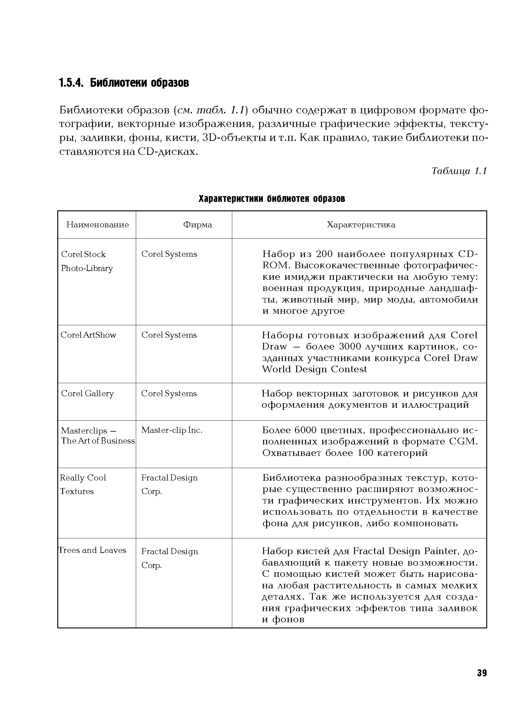 Библиотеки образов (см. табл. 1.1) обычно содержат в цифровом формате фотографии, векторные изображения, различные графические эффекты, текстуры, заливки, фоны, кисти, SD-объекты и т.п. Как правило, такие библиотеки поставляются на D-дисках.
