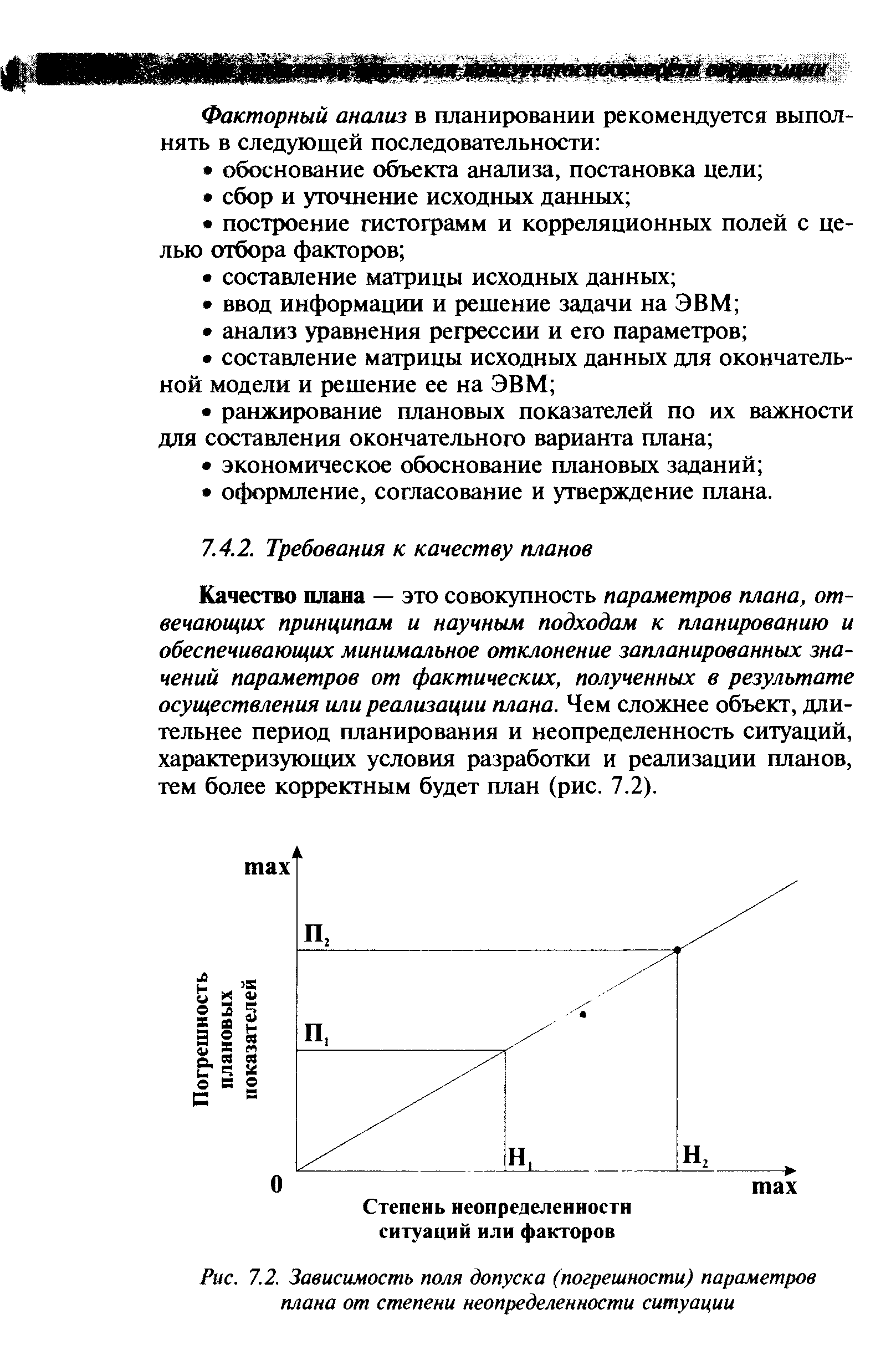 Совокупность параметров плана отвечающим принципам и научным подходам к планированию