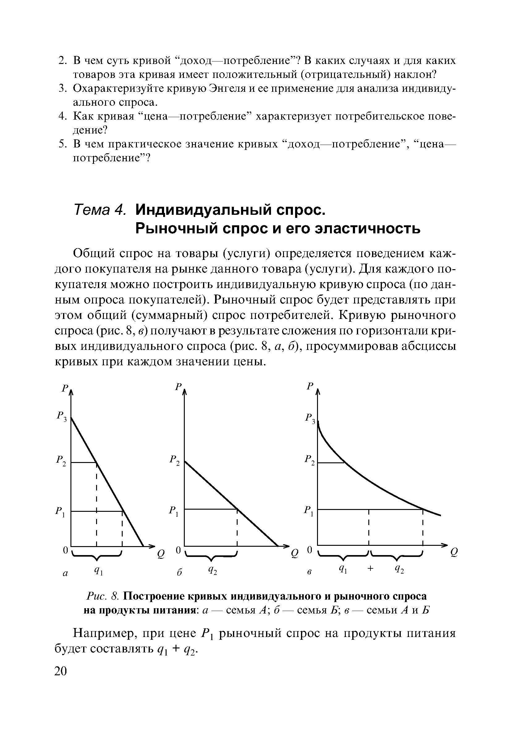 Тема 4. Индивидуальный спрос.
