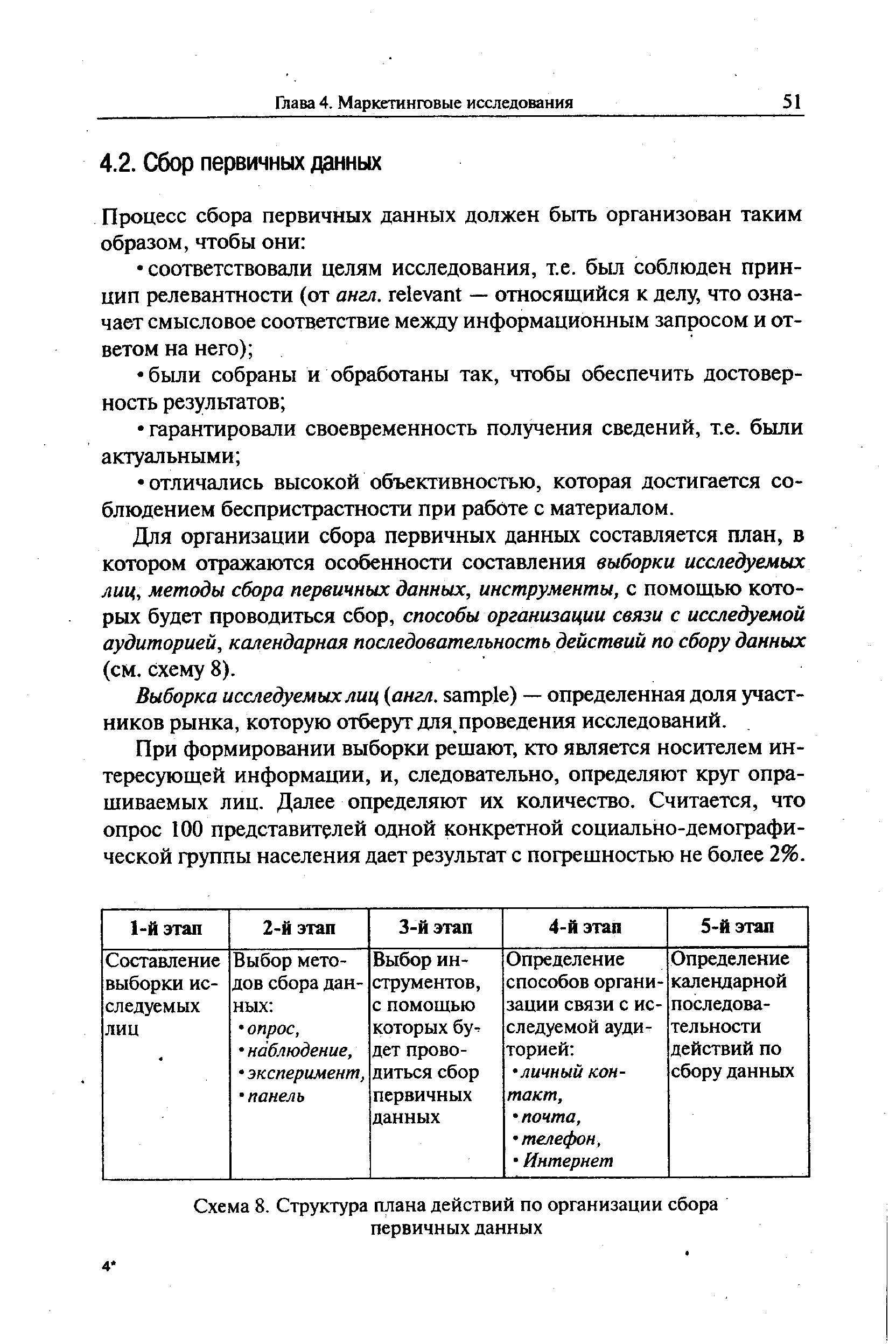 Для организации сбора первичных данных составляется план, в котором отражаются особенности составления выборки исследуемых лиц, методы сбора первичных данных, инструменты, с помощью которых будет проводиться сбор, способы организации связи с исследуемой аудиторией, календарная последовательность действий по сбору данных (см. схему 8).
